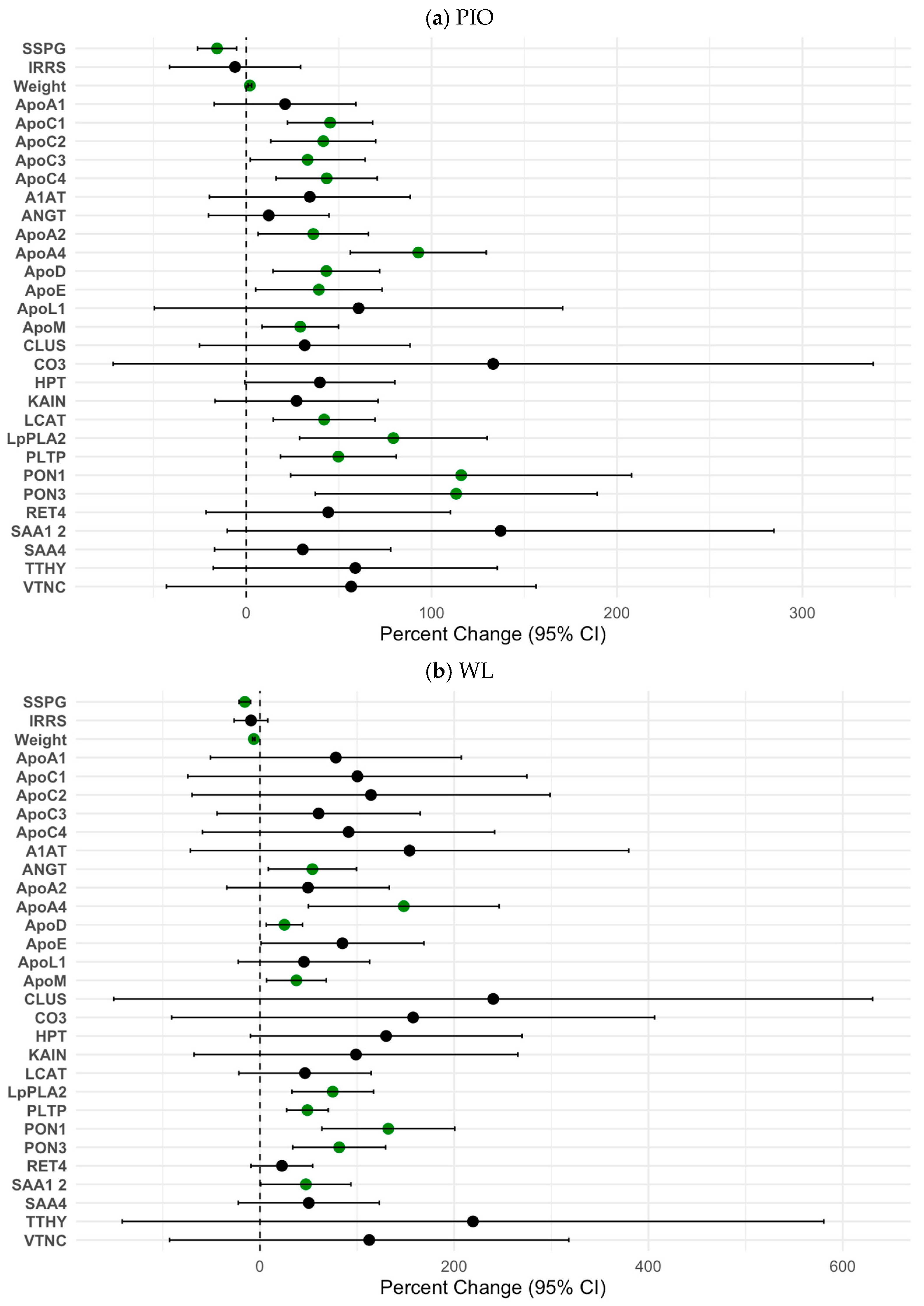 Ijms 26 10690 g003 Ijms 26 10690 g003
