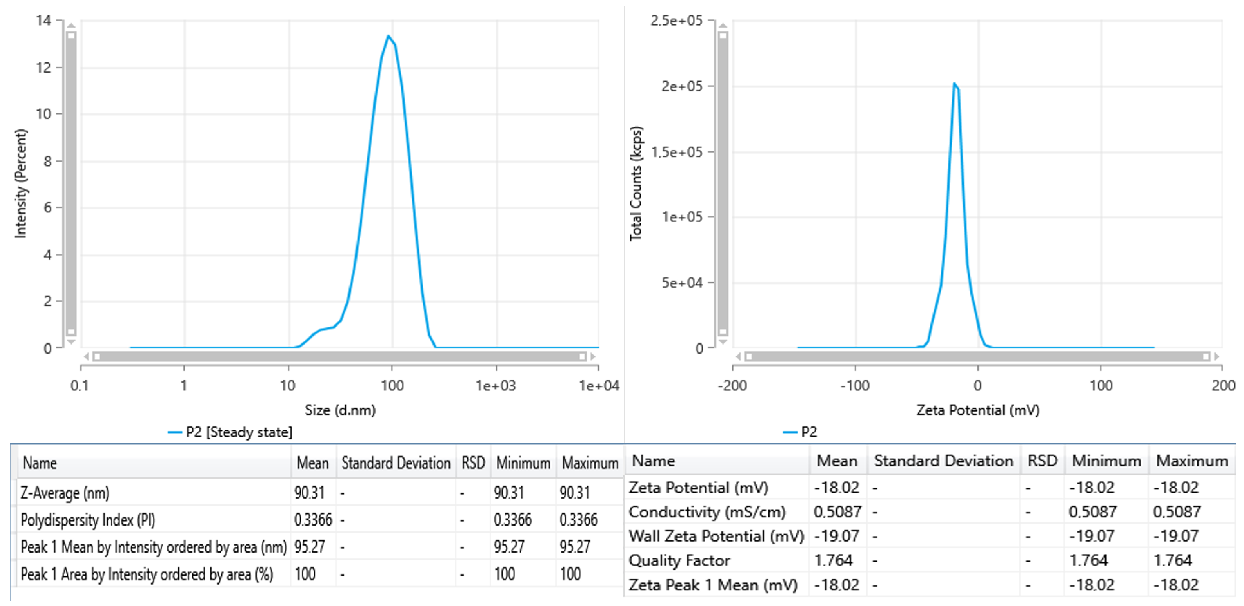 Ijms 26 10693 g002 Ijms 26 10693 g002