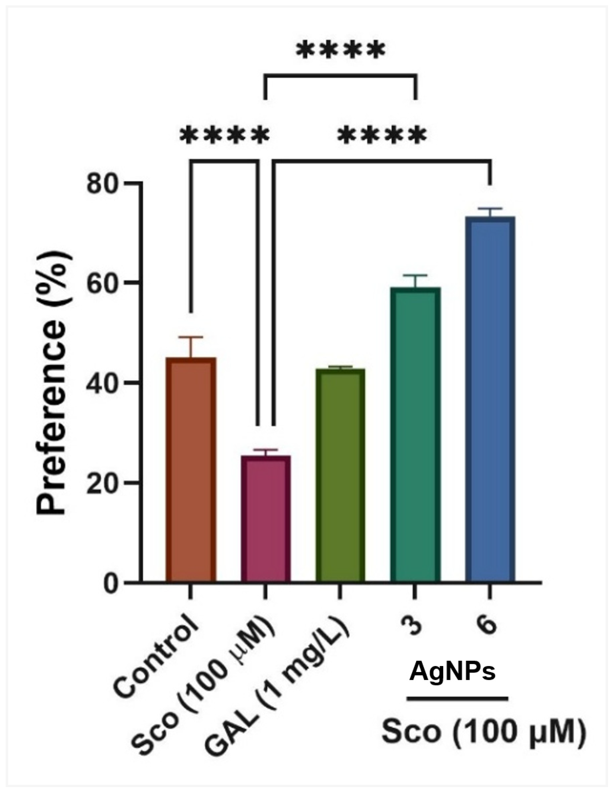 Ijms 26 10693 g010 Ijms 26 10693 g010