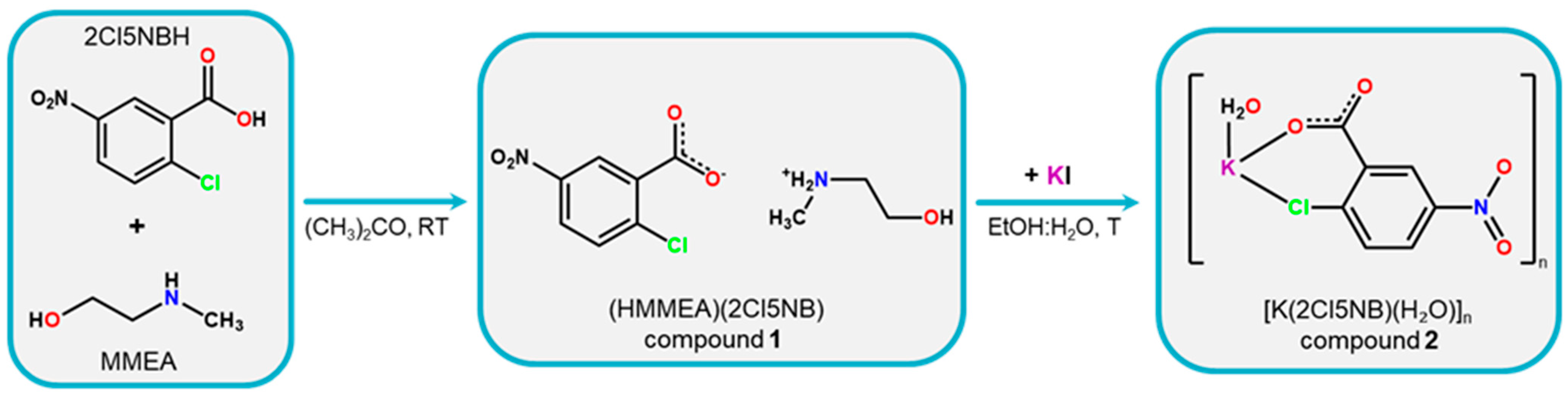 Ijms 26 11607 sch001