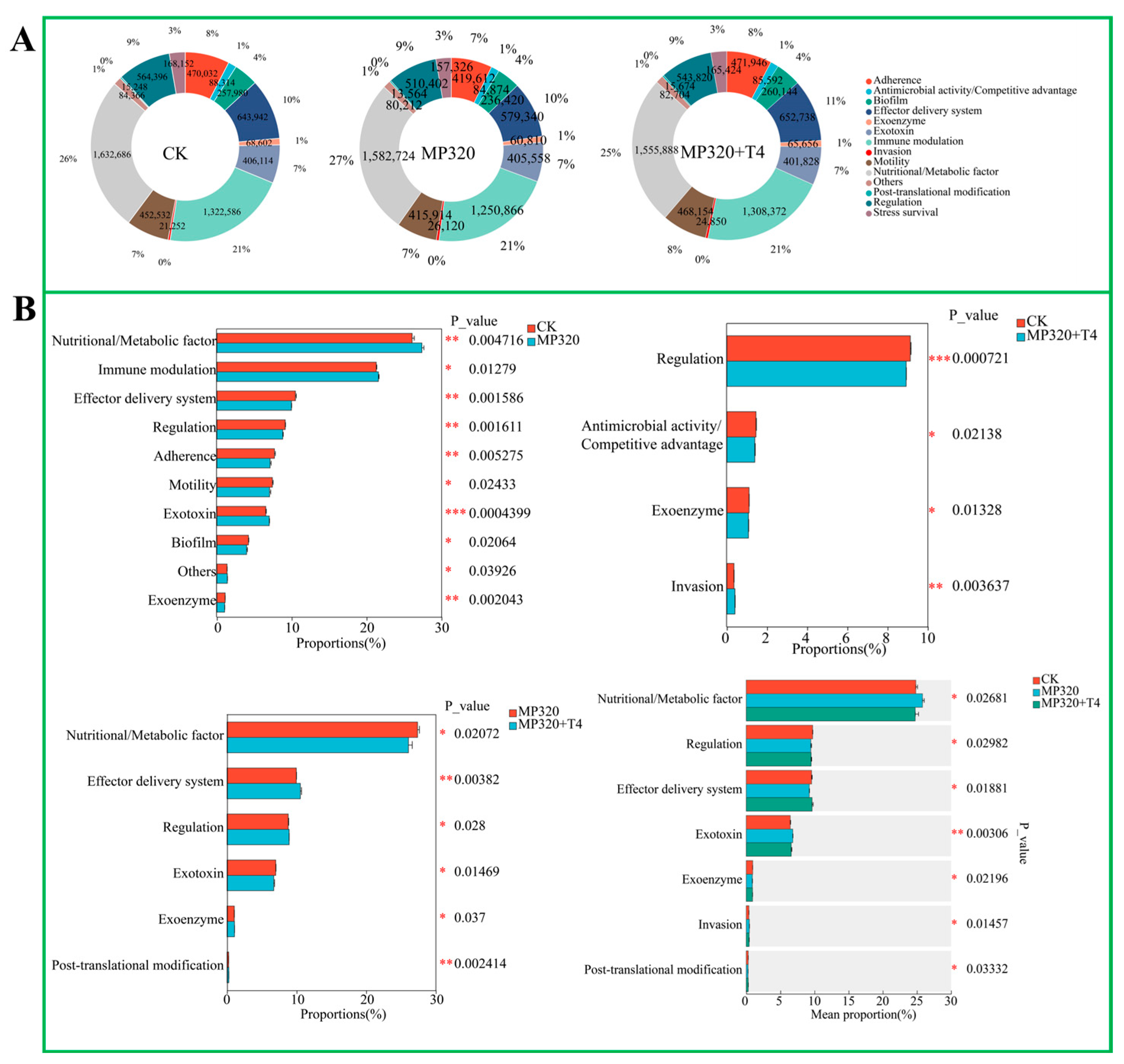 Ijms 26 11667 g014 Ijms 26 11667 g014