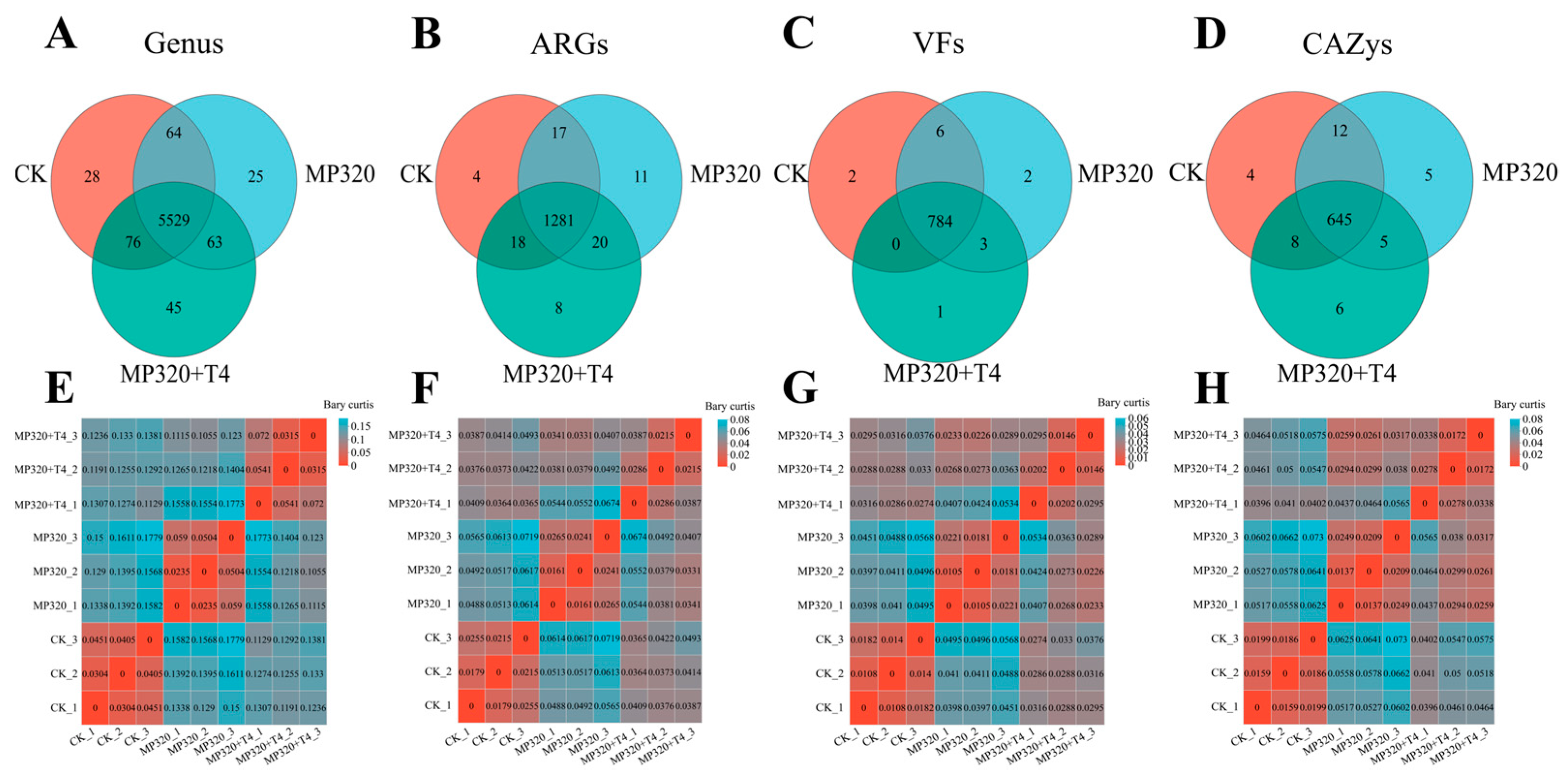 Ijms 26 11667 g018 Ijms 26 11667 g018