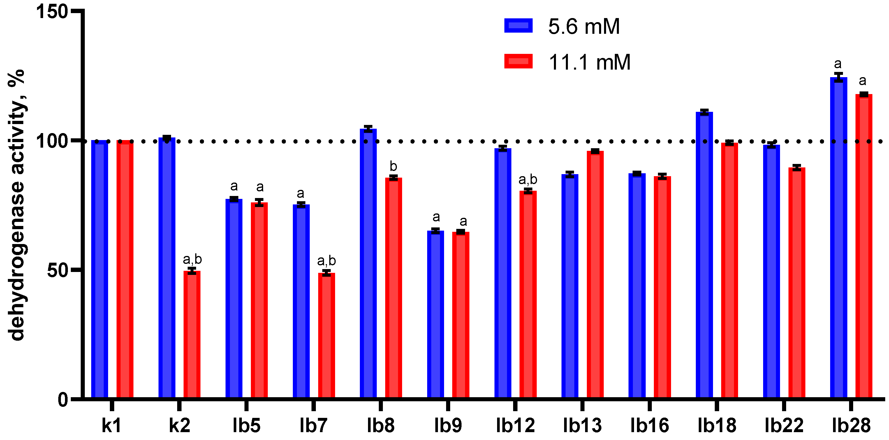 Ijms 26 11929 g003 Ijms 26 11929 g003