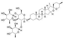 Ijms 26 12056 i009 Ijms 26 12056 i009