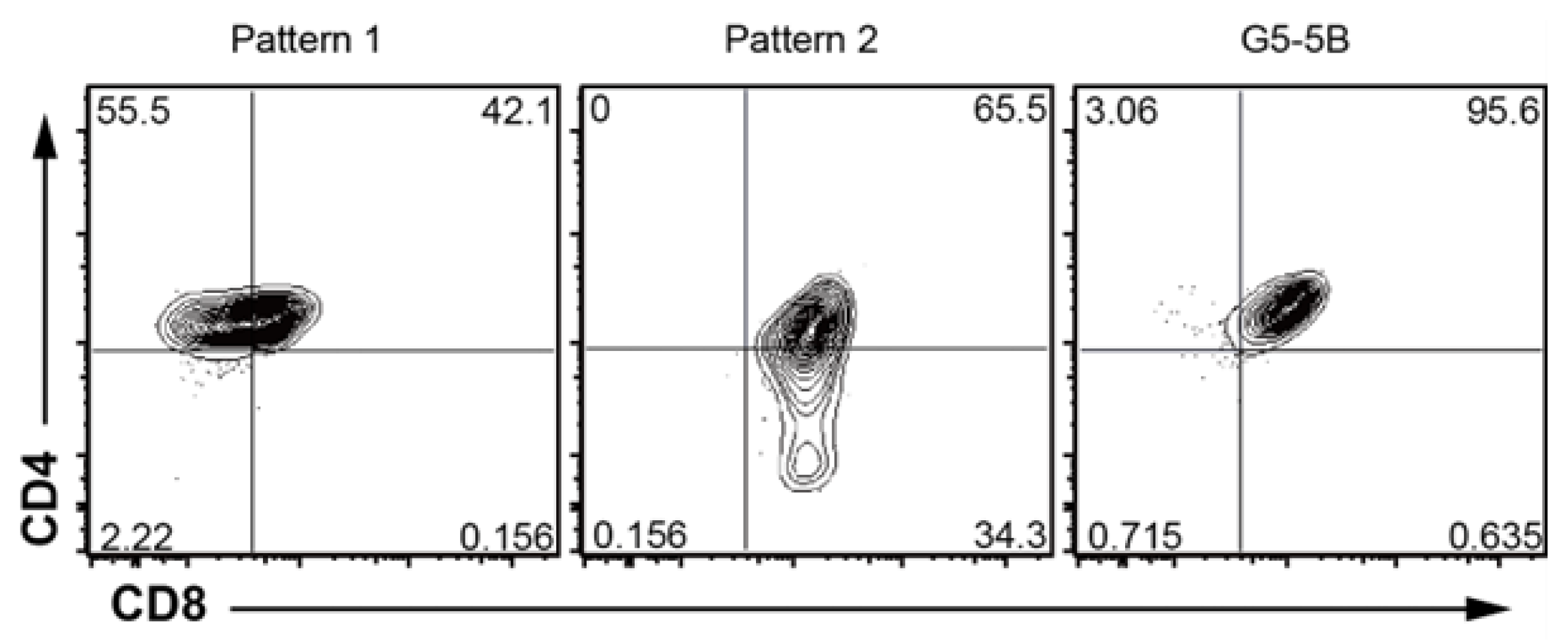 Ijms 27 00414 g003
