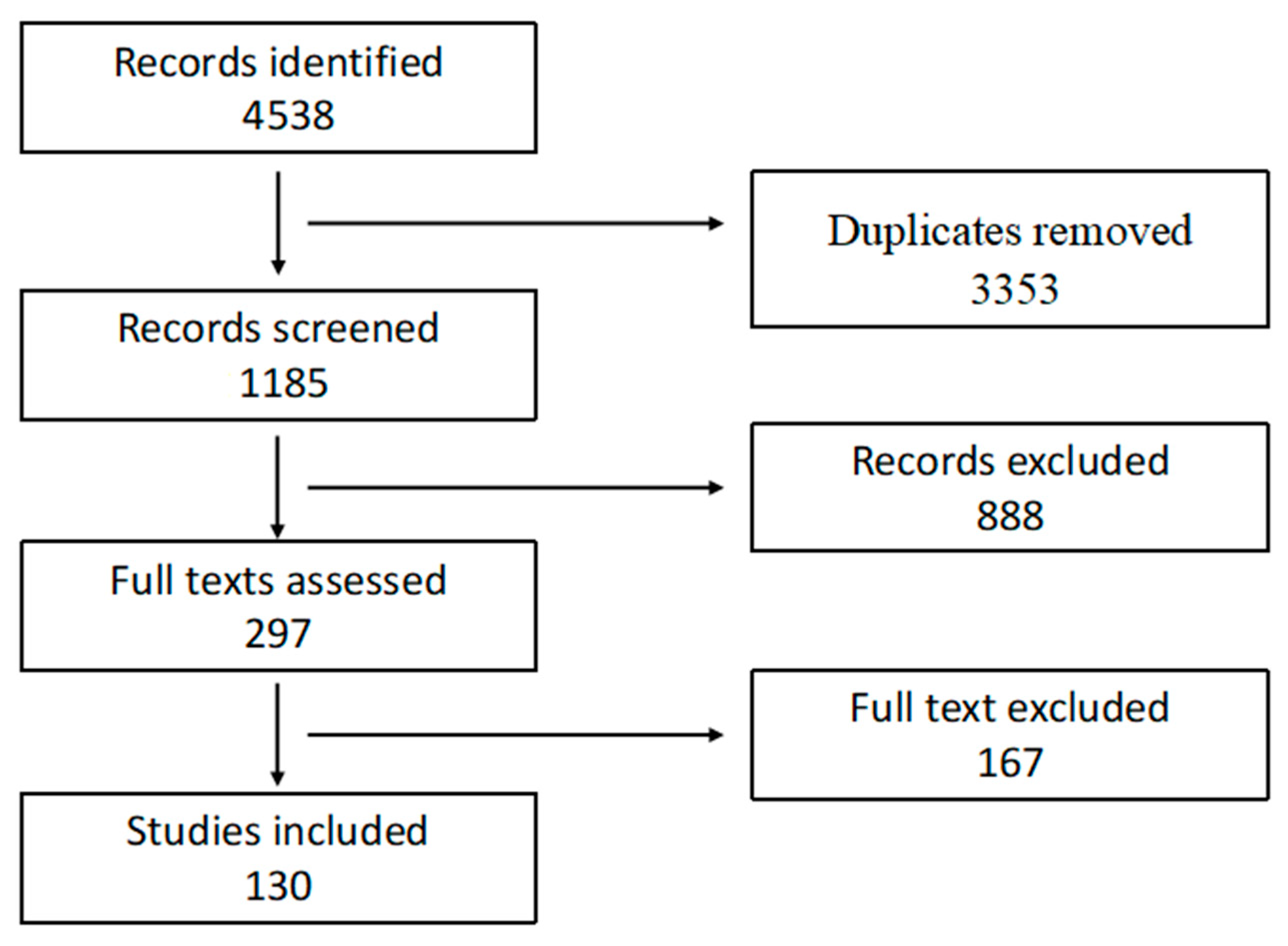 Ijms 27 00433 g001 Ijms 27 00433 g001