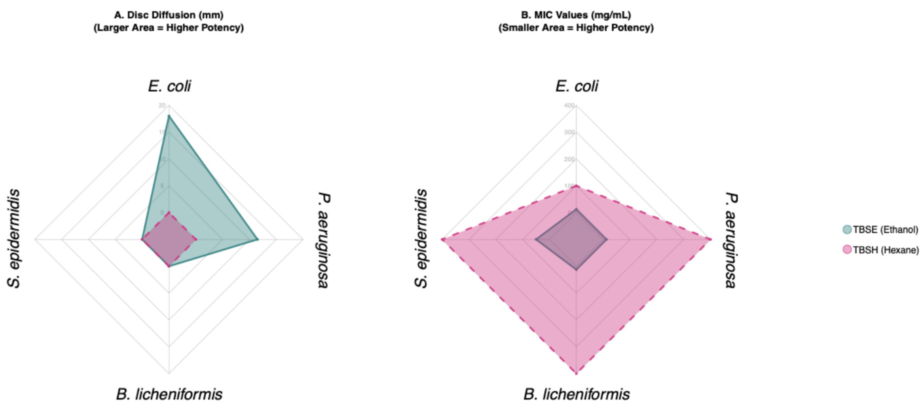 Ijms 27 00561 g001 Ijms 27 00561 g001