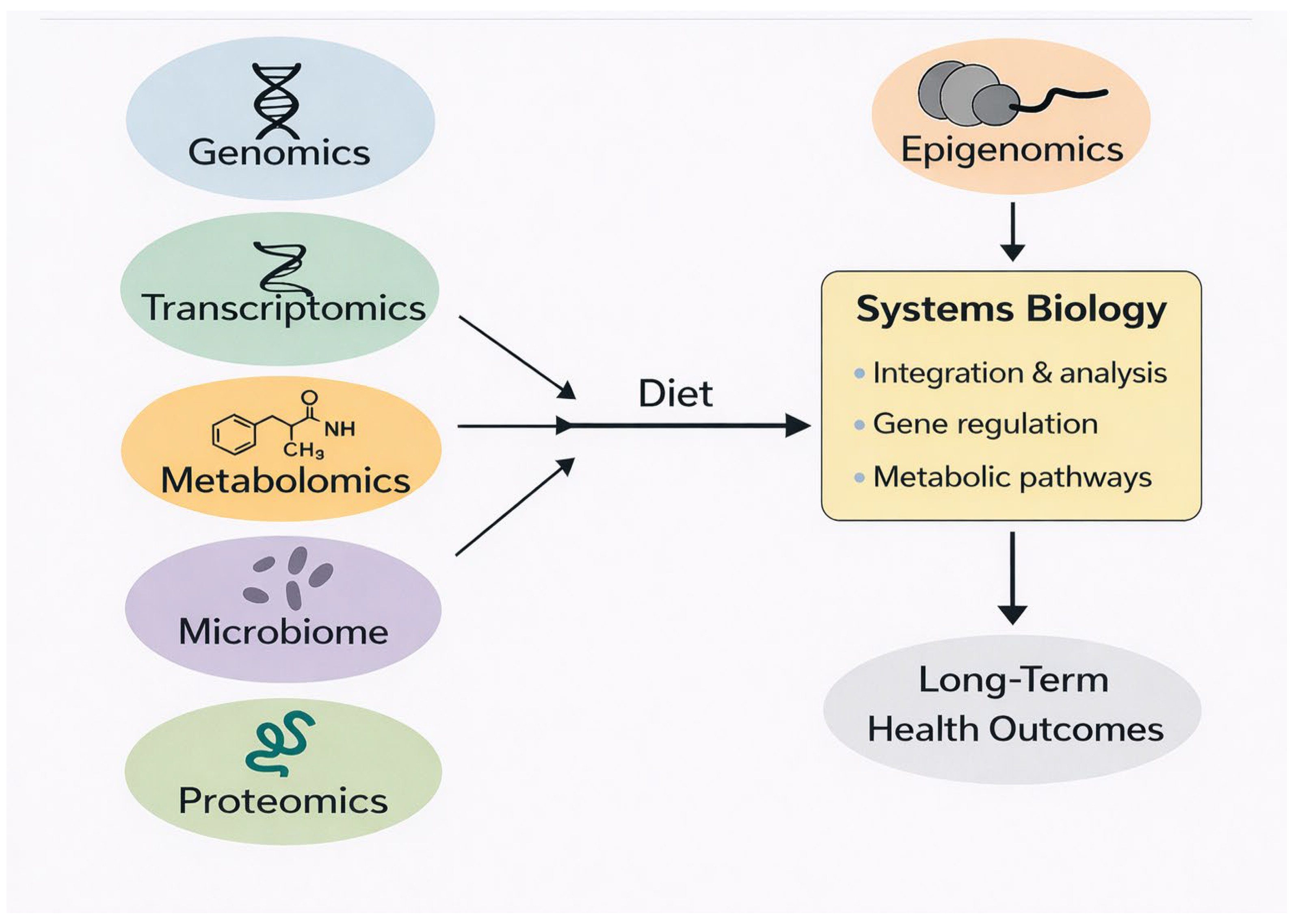 Ijms 27 00566 g004 Ijms 27 00566 g004