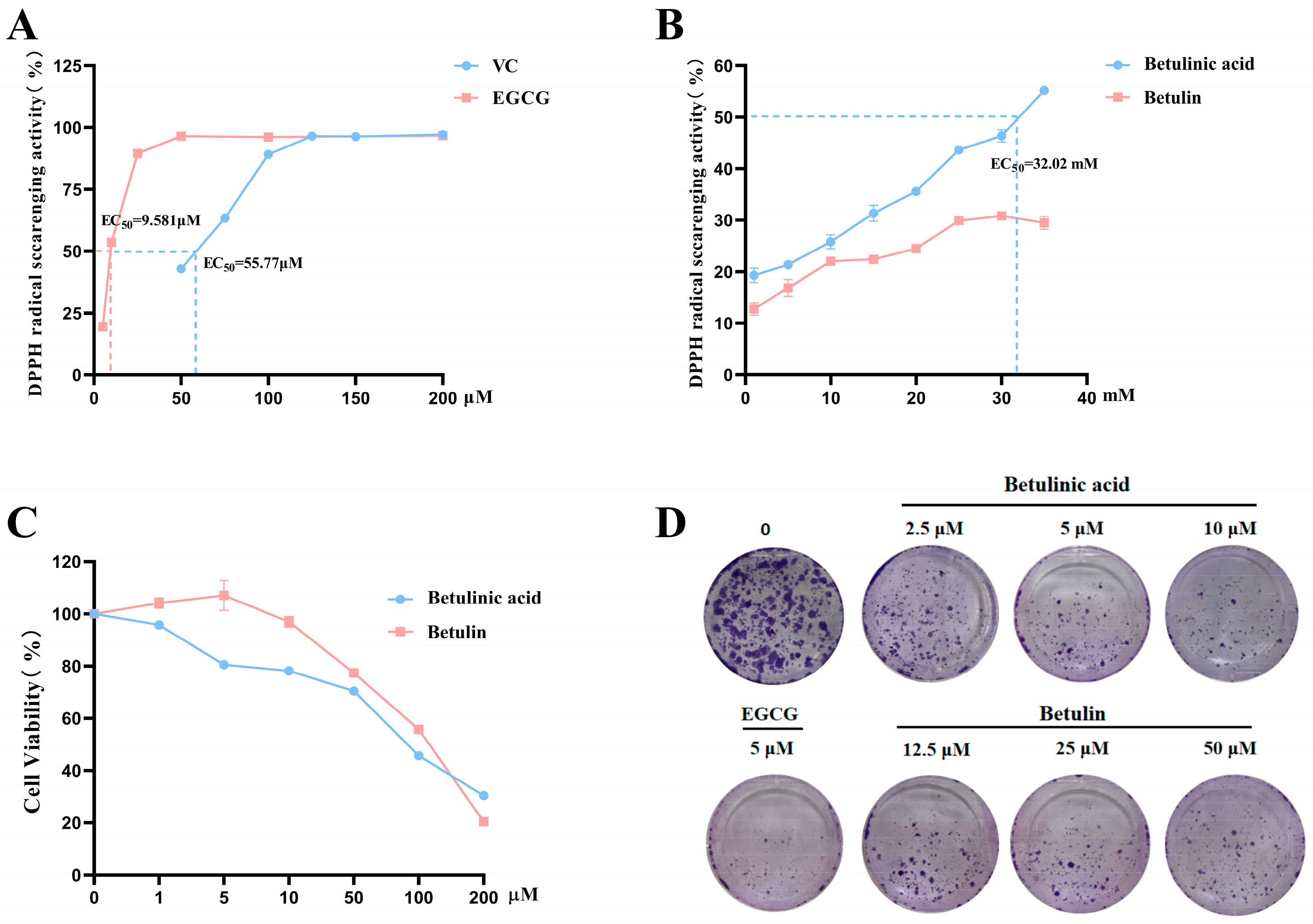 Ijms 27 00576 g002 Ijms 27 00576 g002