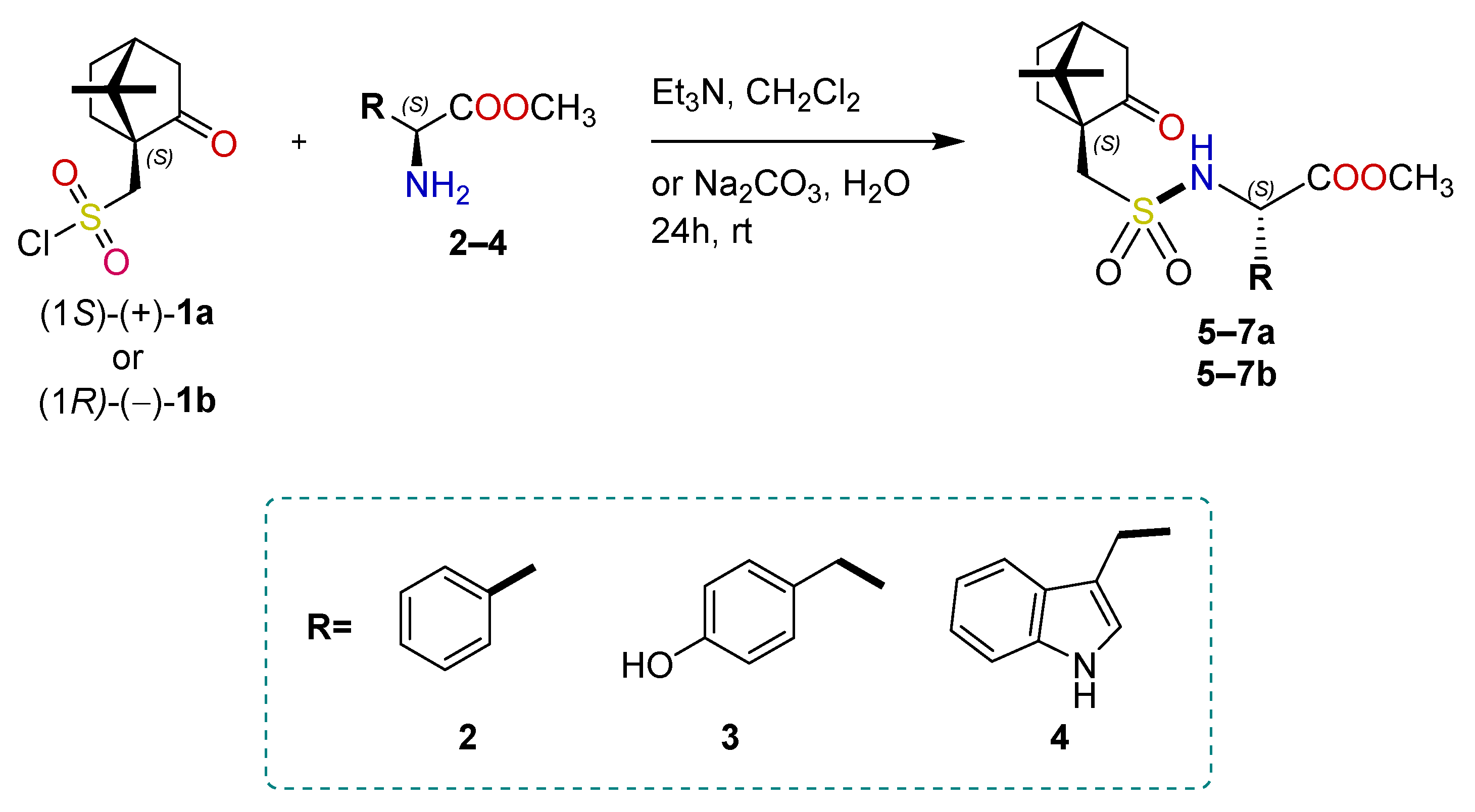 Ijms 27 00616 sch001