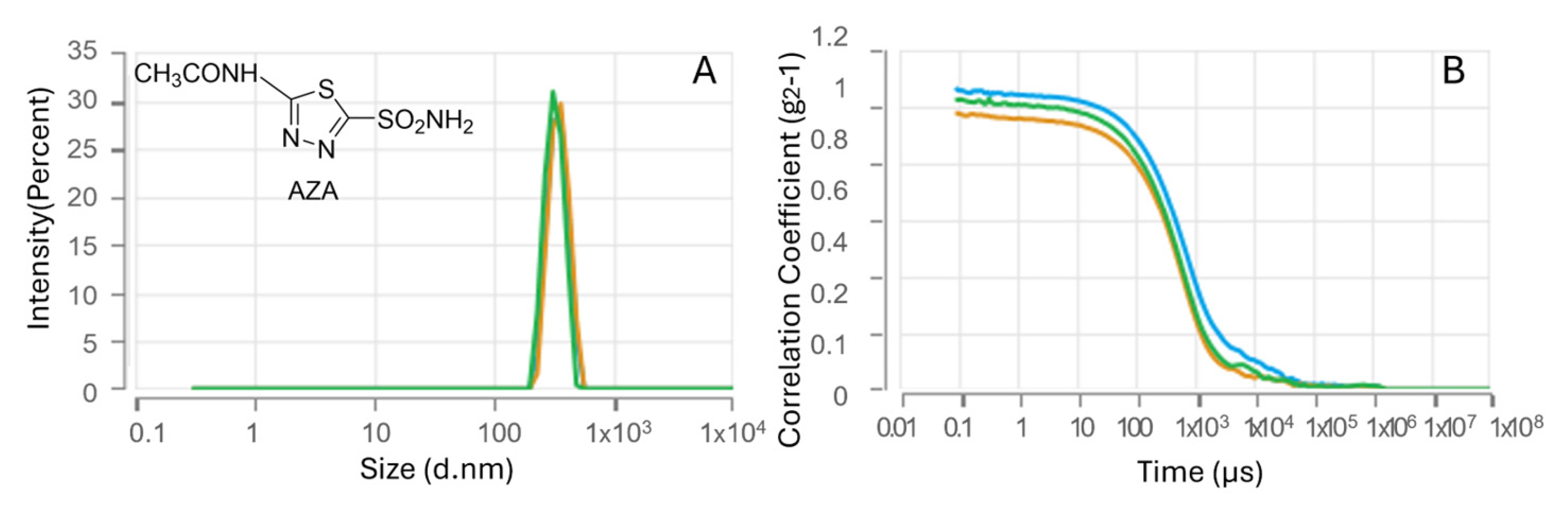 Ijms 27 00621 g001 Ijms 27 00621 g001