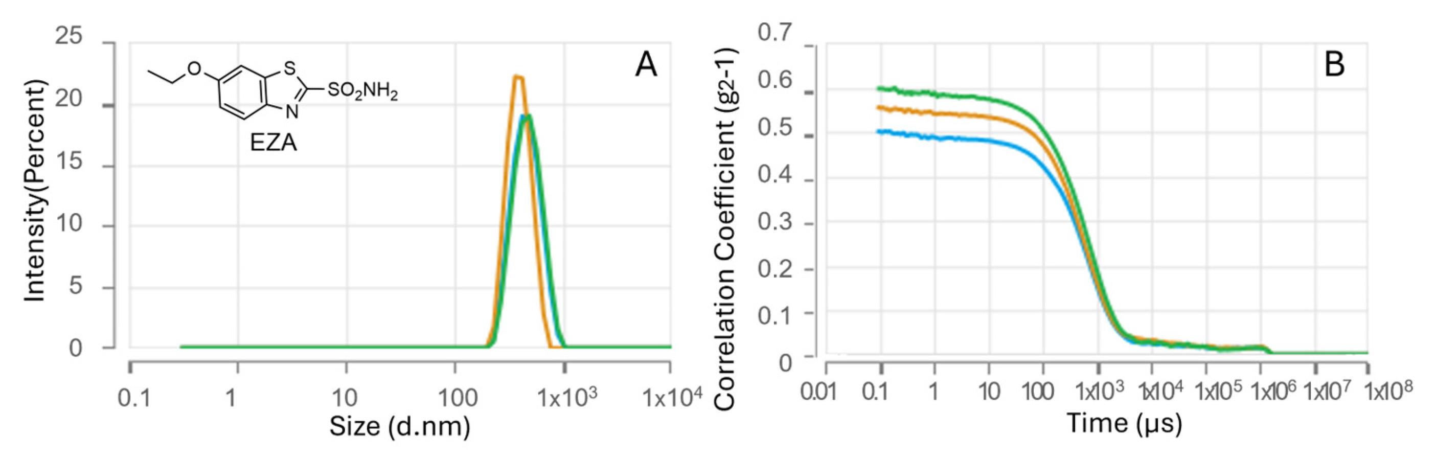 Ijms 27 00621 g002 Ijms 27 00621 g002