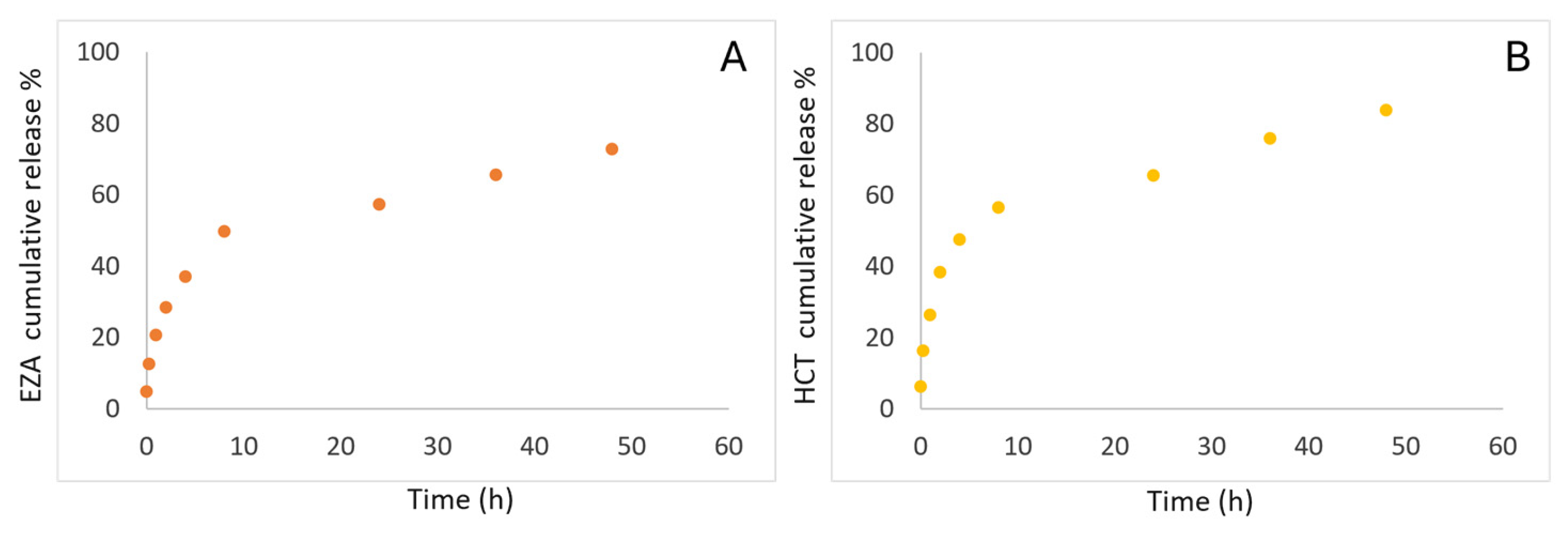Ijms 27 00621 g004 Ijms 27 00621 g004