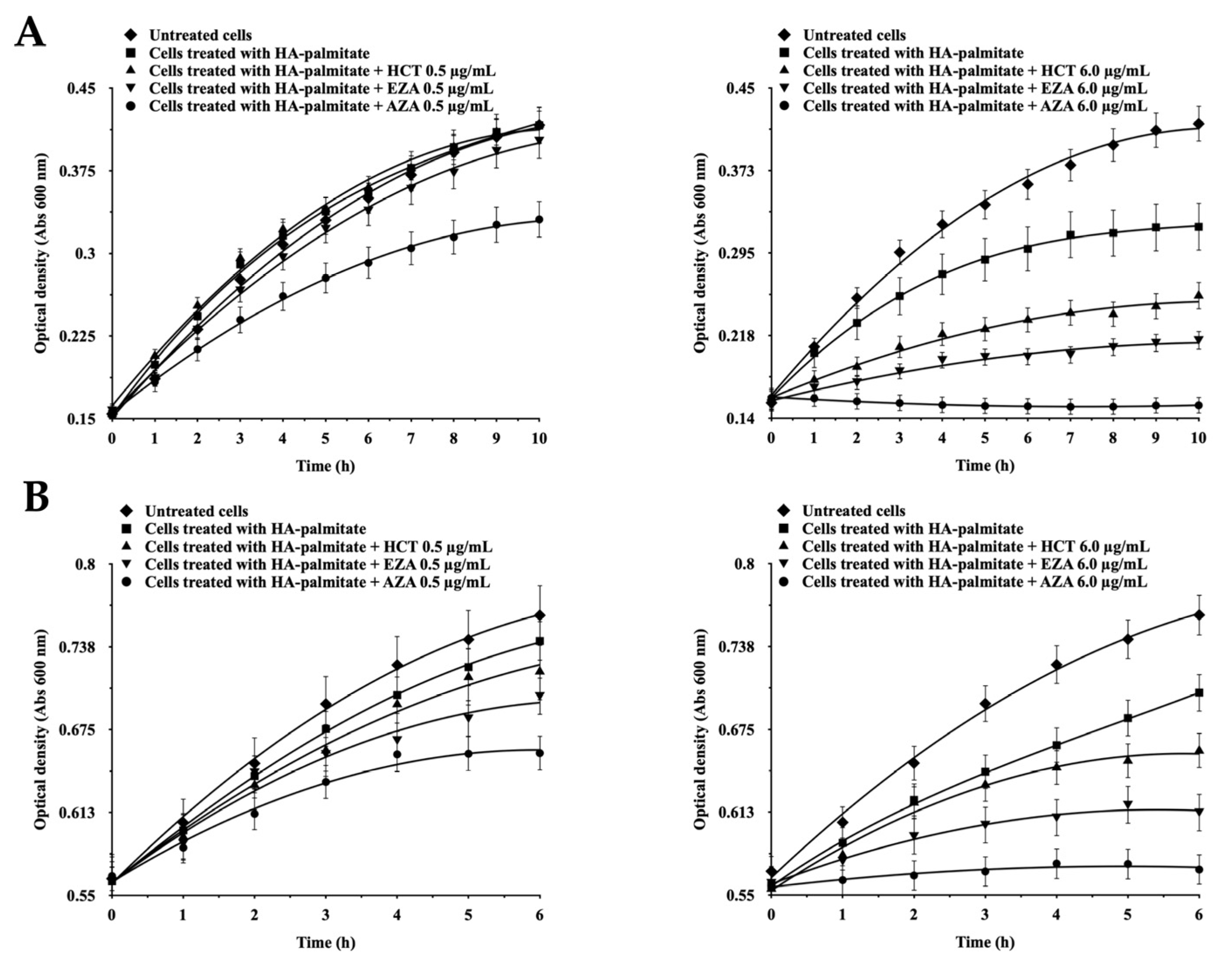 Ijms 27 00621 g005 Ijms 27 00621 g005