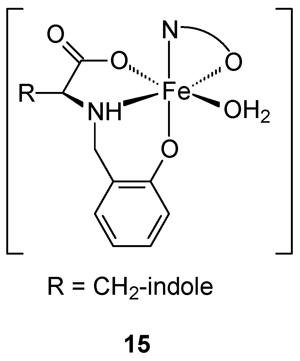 Ijms 27 00678 g007 Ijms 27 00678 g007