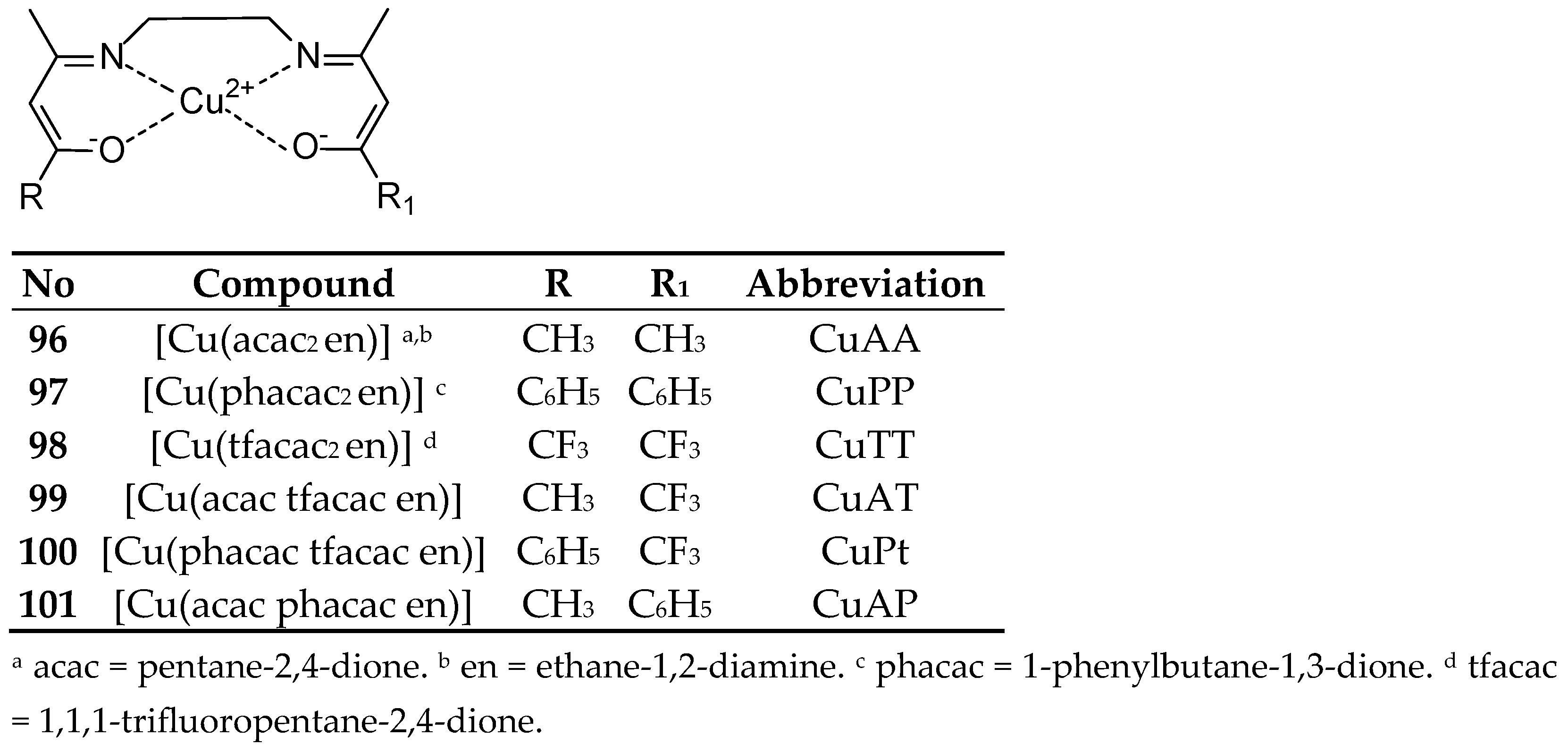 Ijms 27 00678 g027 Ijms 27 00678 g027