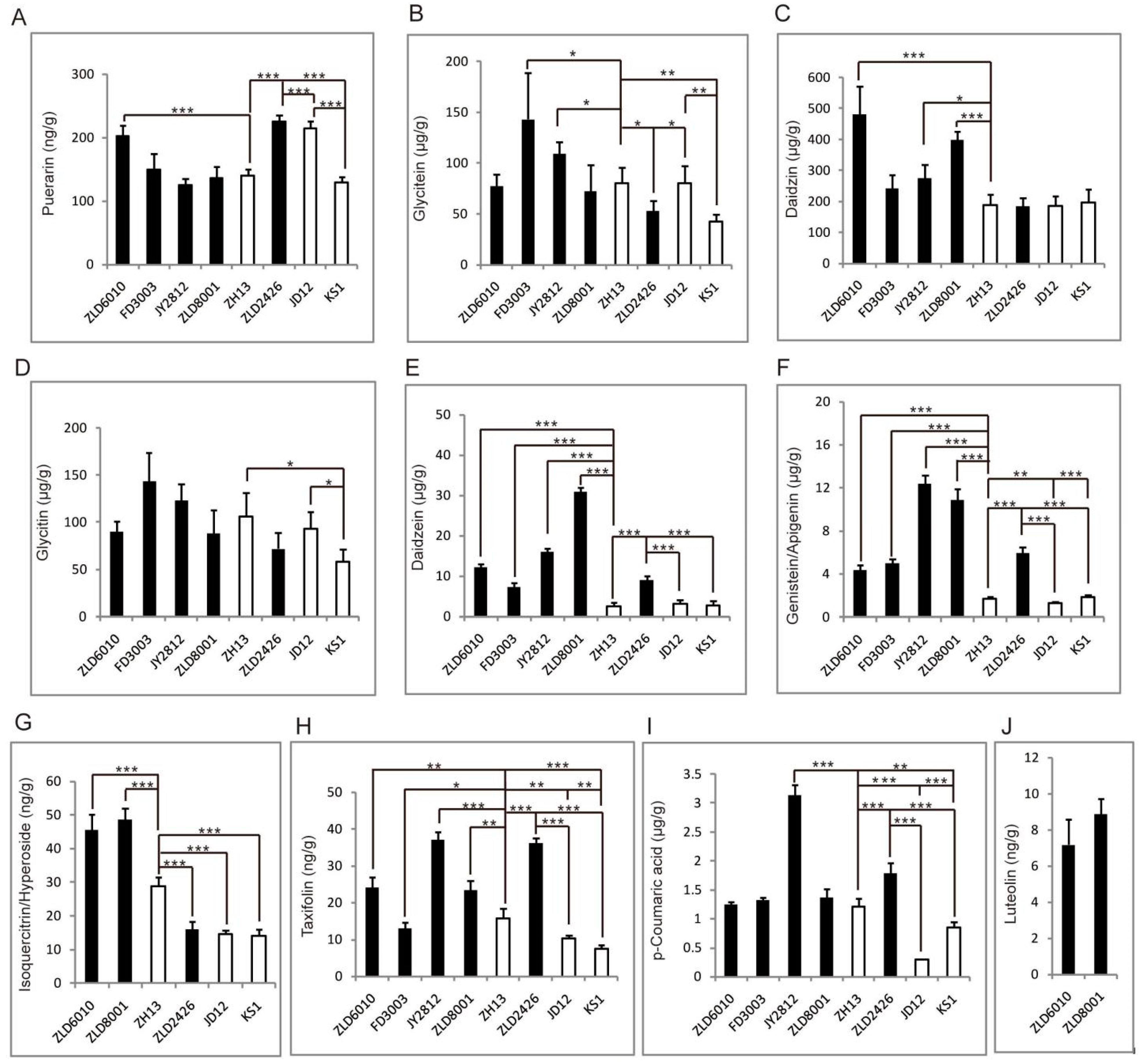 Ijms 27 00734 g005 Ijms 27 00734 g005