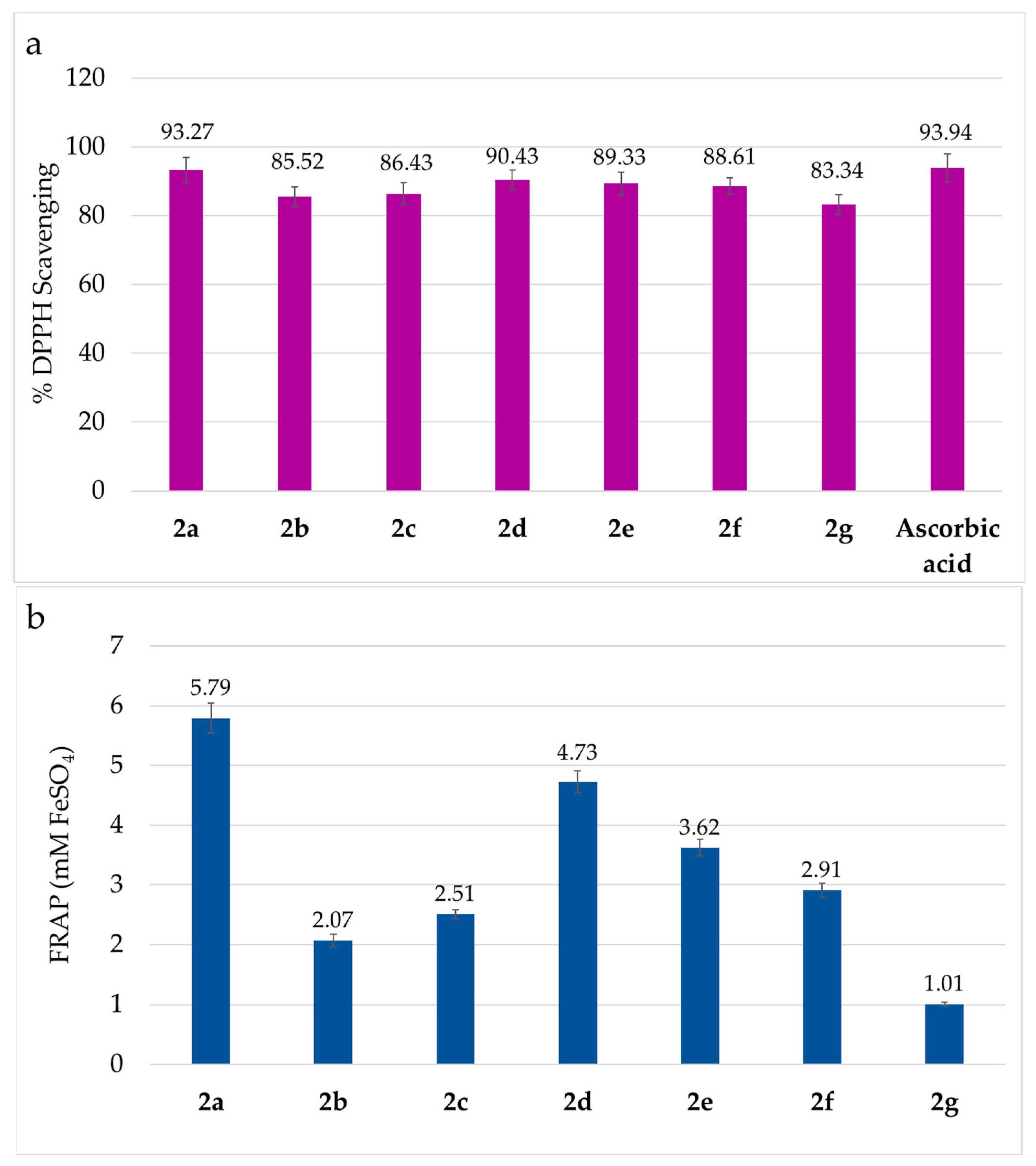Ijms 27 00746 g003 Ijms 27 00746 g003