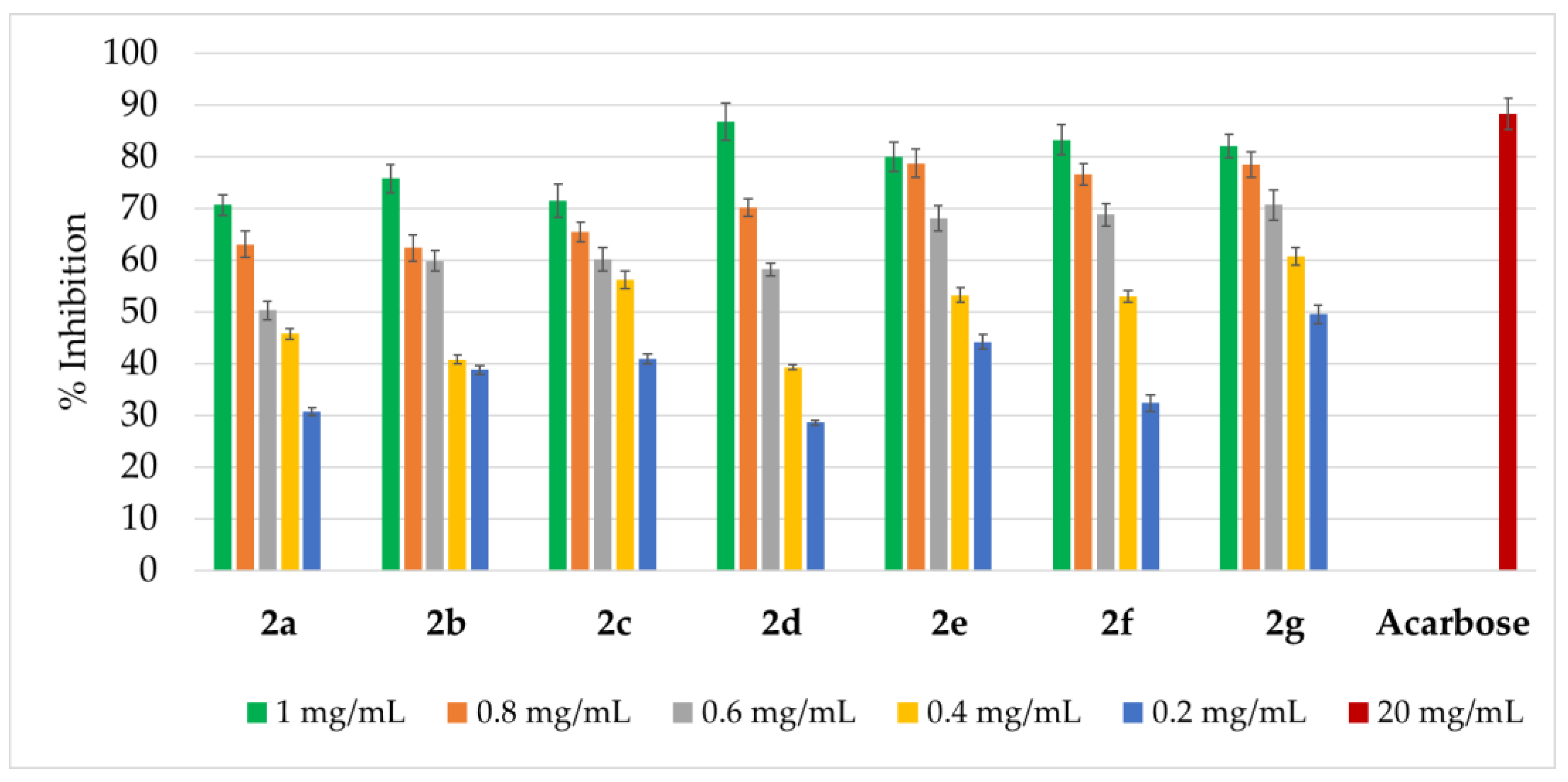Ijms 27 00746 g004 Ijms 27 00746 g004