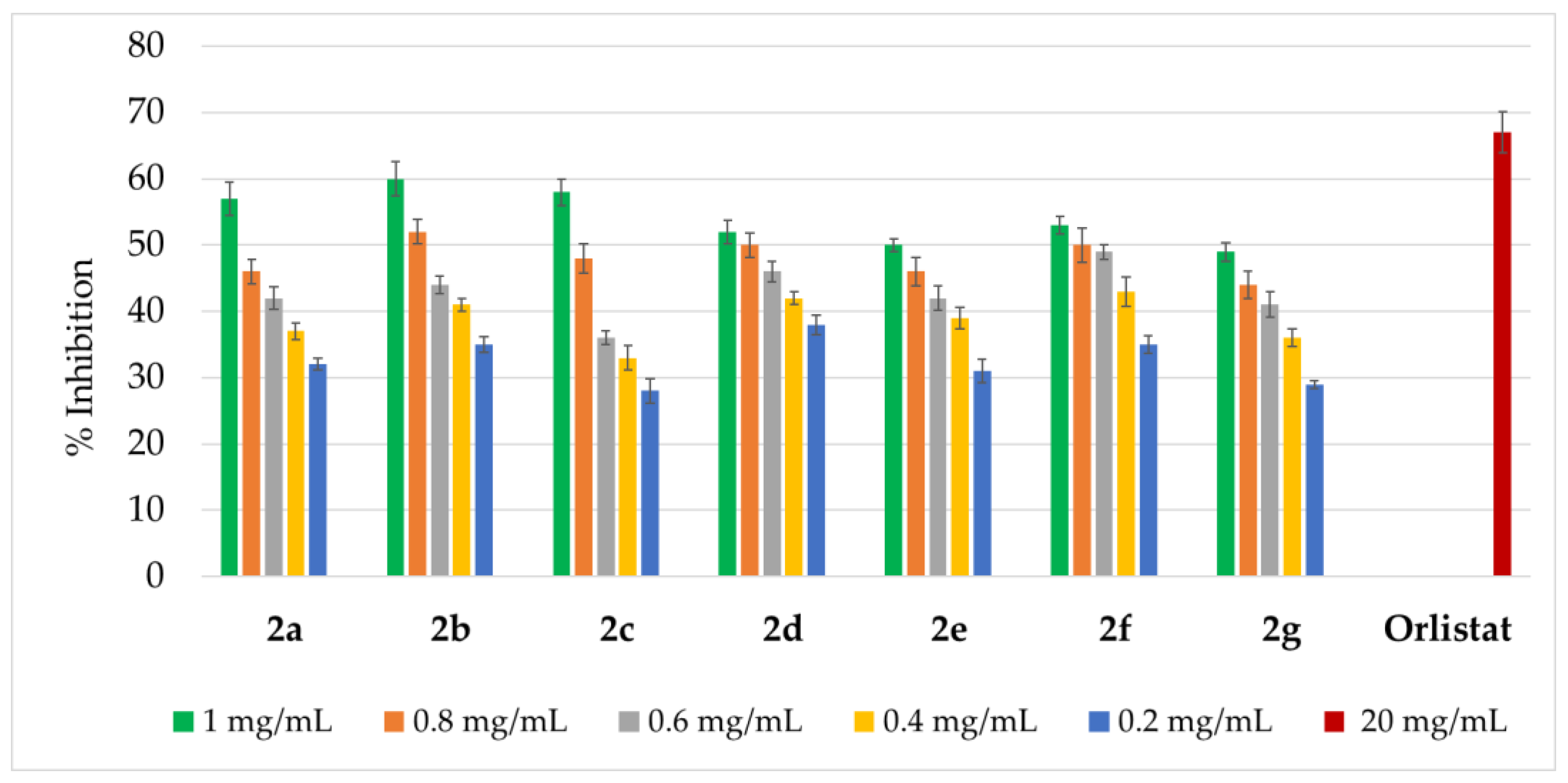 Ijms 27 00746 g005 Ijms 27 00746 g005