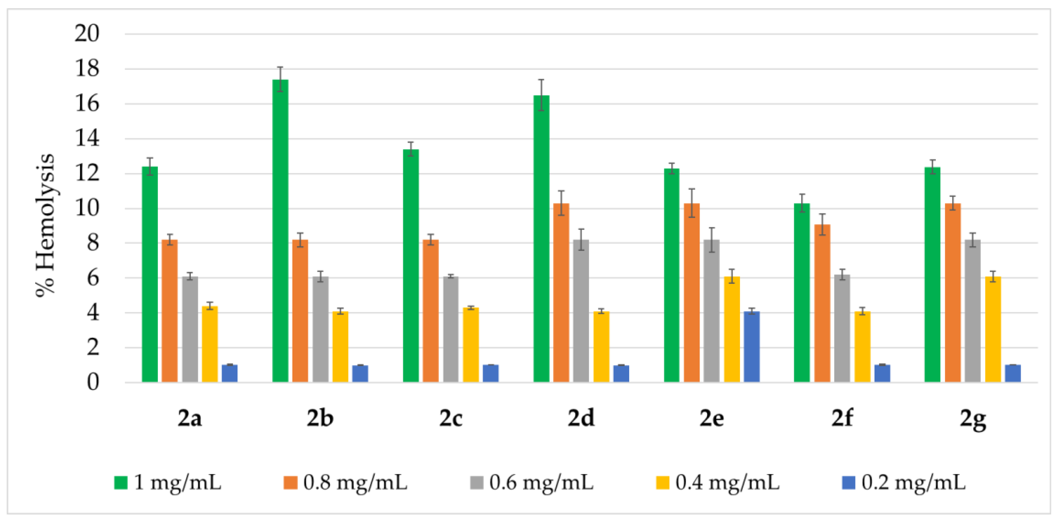 Ijms 27 00746 g007 Ijms 27 00746 g007