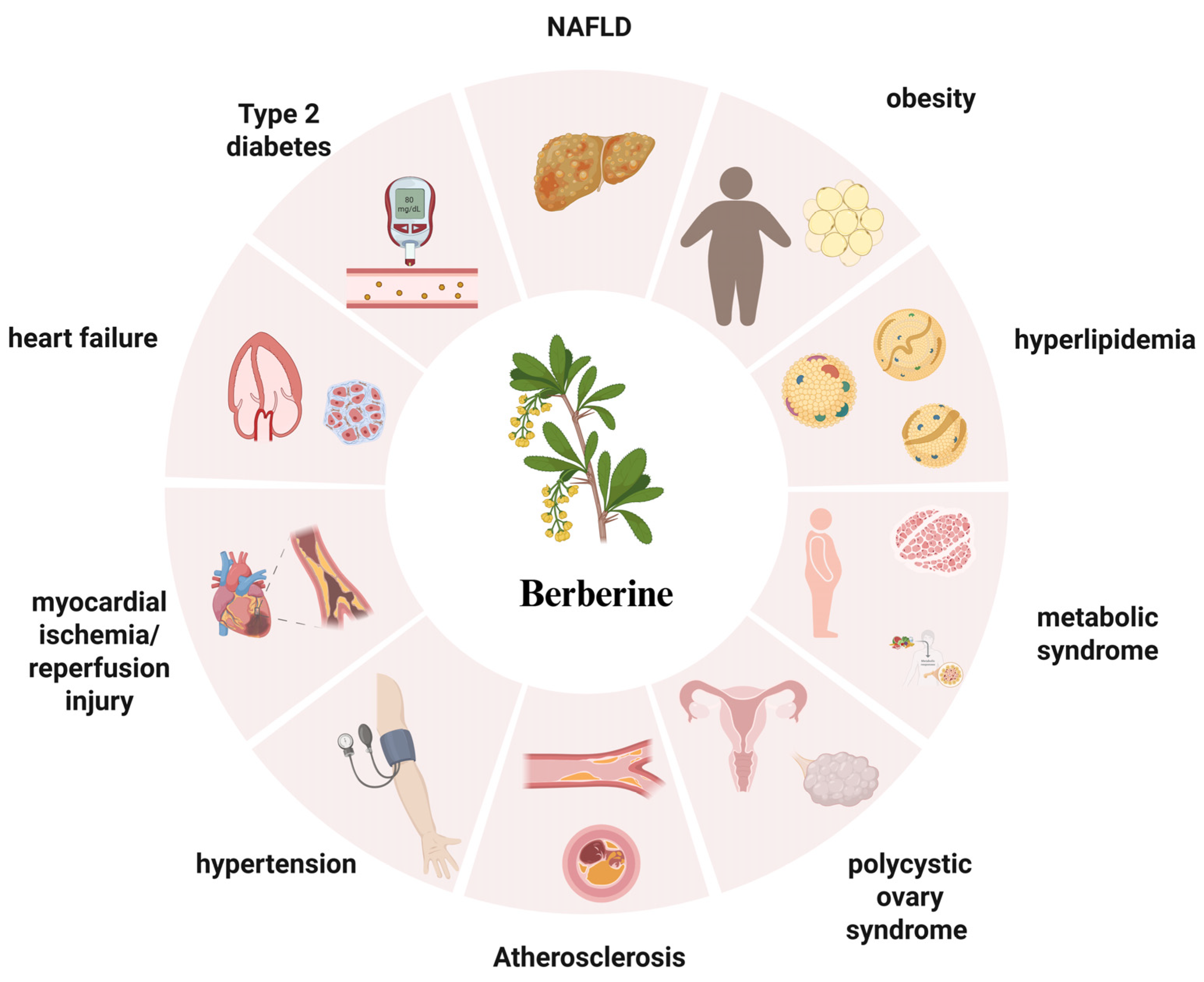 Ijms 27 00747 g001 Ijms 27 00747 g001