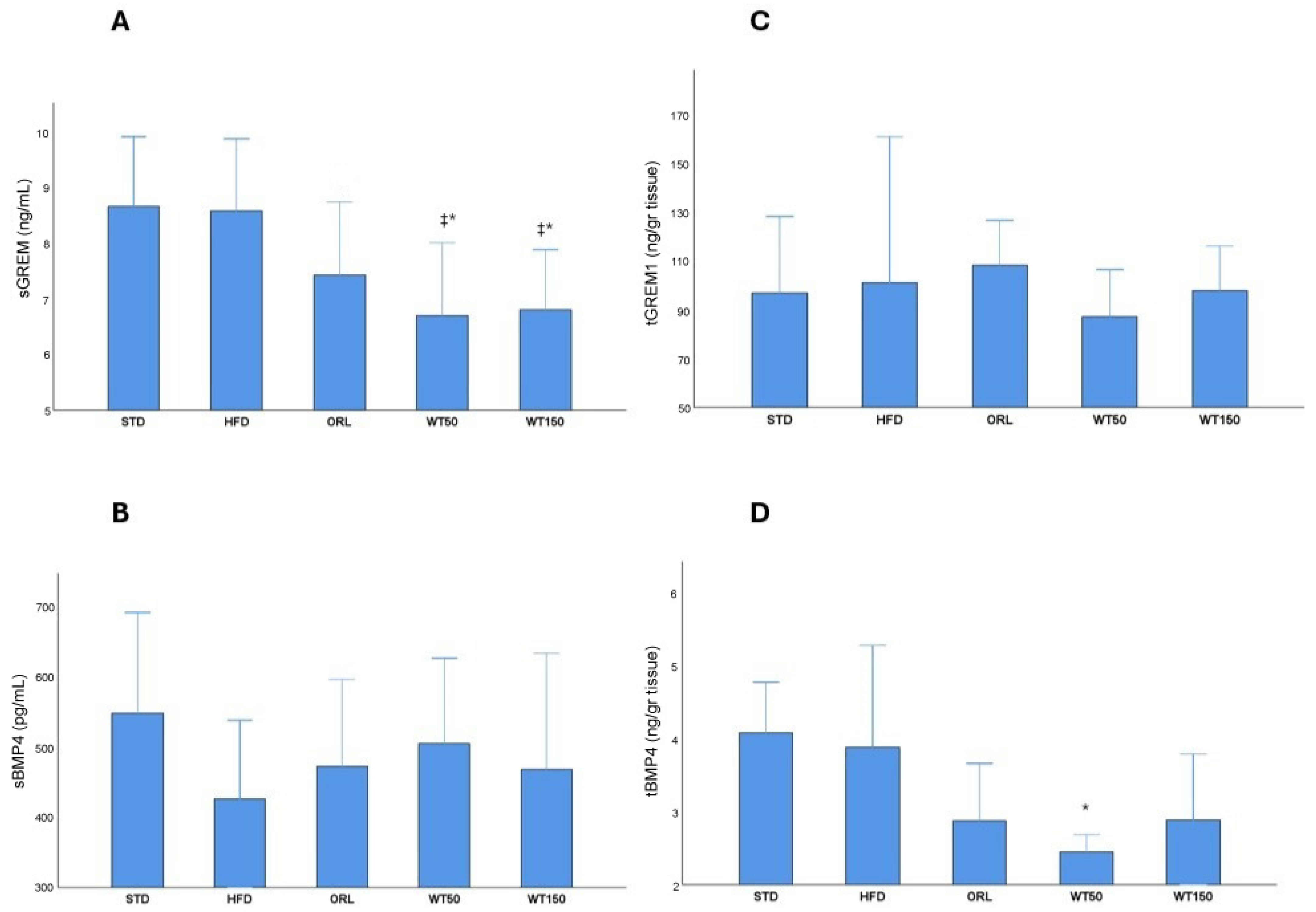 Ijms 27 00929 g003 Ijms 27 00929 g003