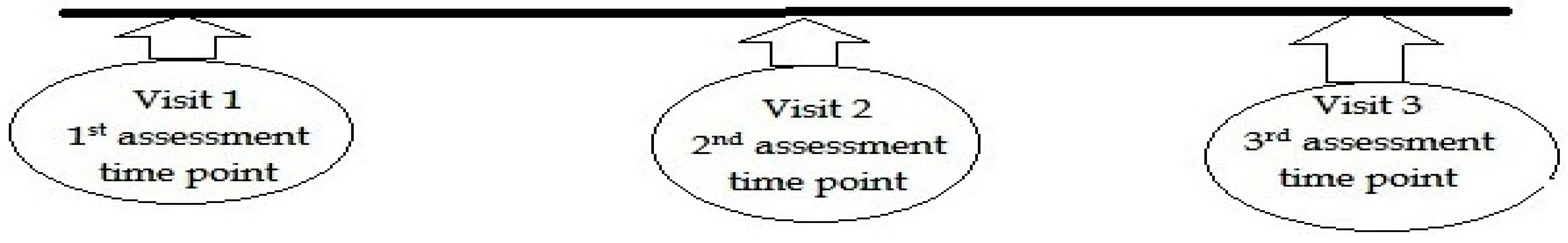 Ijms 27 00973 g002 Ijms 27 00973 g002