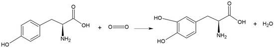 Ijms 27 01016 g003