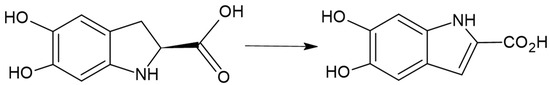 Ijms 27 01016 g006