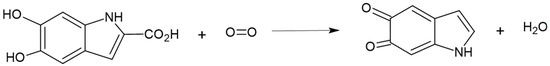 Ijms 27 01016 g007
