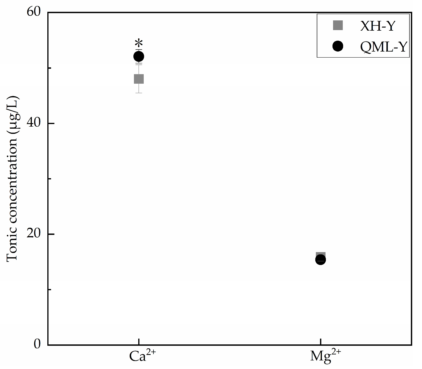 Ijms 27 01368 g003 Ijms 27 01368 g003