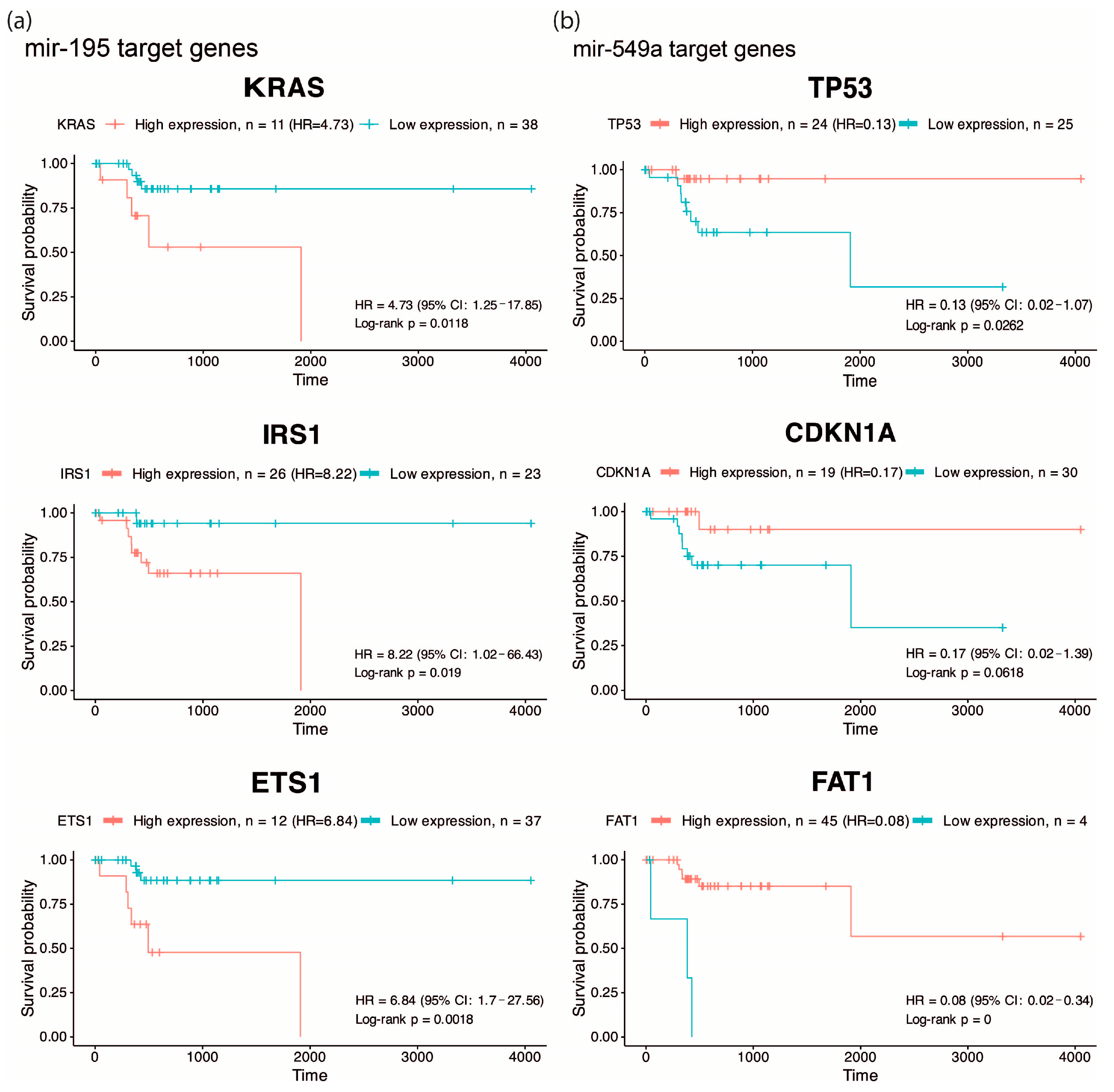 Ijms 27 01379 g002 Ijms 27 01379 g002