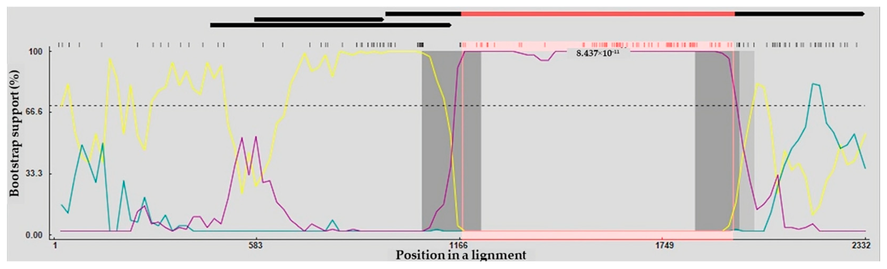 Ijms 27 01384 g002 Ijms 27 01384 g002