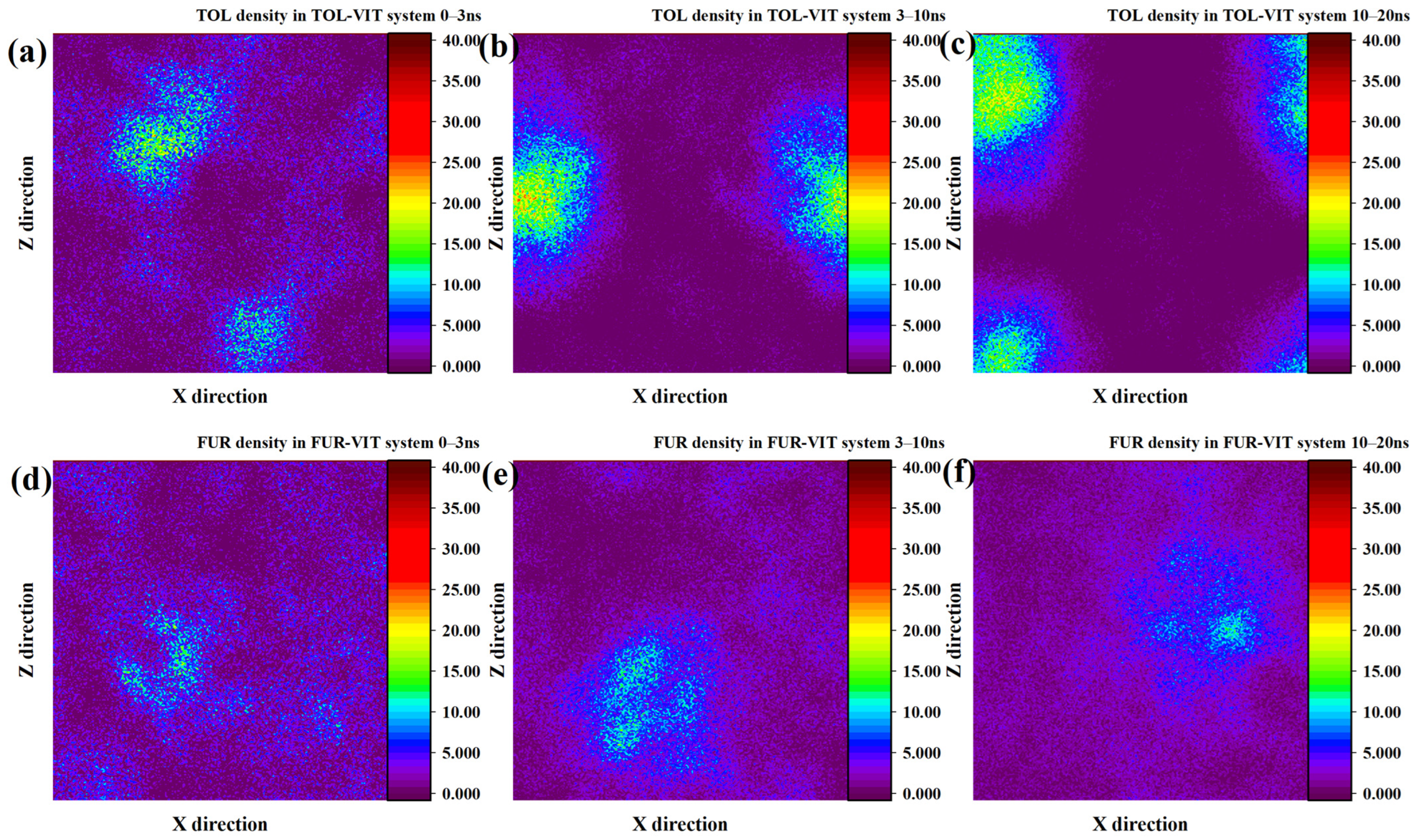 Ijms 27 01385 g003 Ijms 27 01385 g003