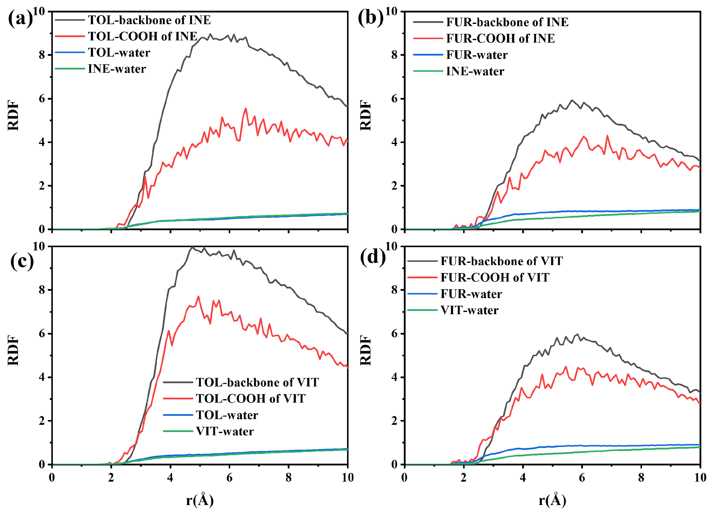 Ijms 27 01385 g004 Ijms 27 01385 g004