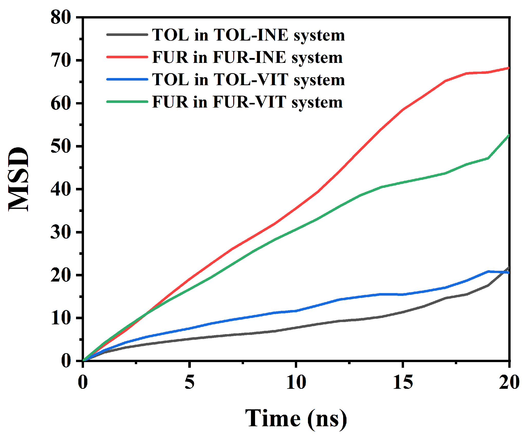 Ijms 27 01385 g005 Ijms 27 01385 g005