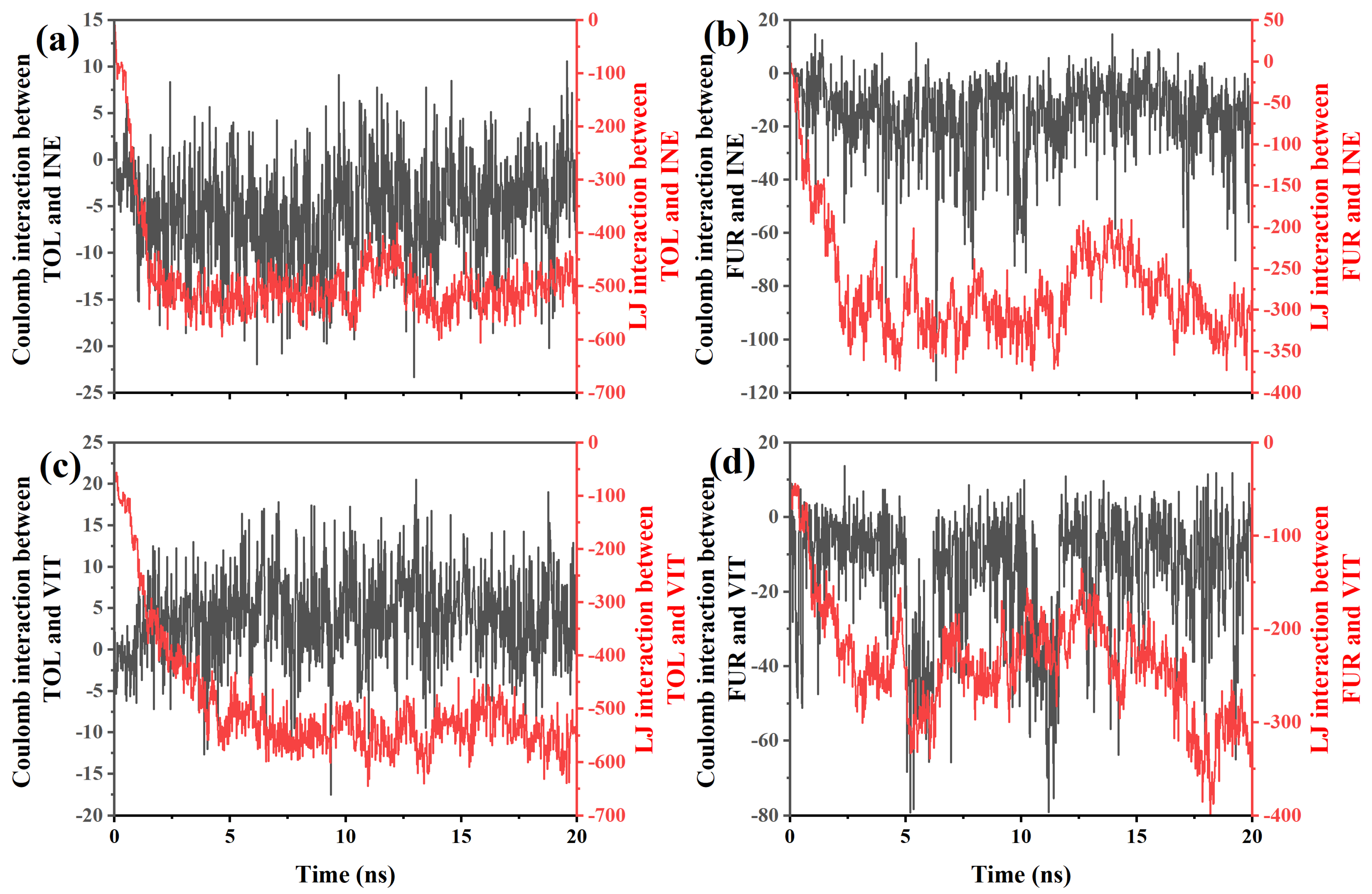 Ijms 27 01385 g006 Ijms 27 01385 g006