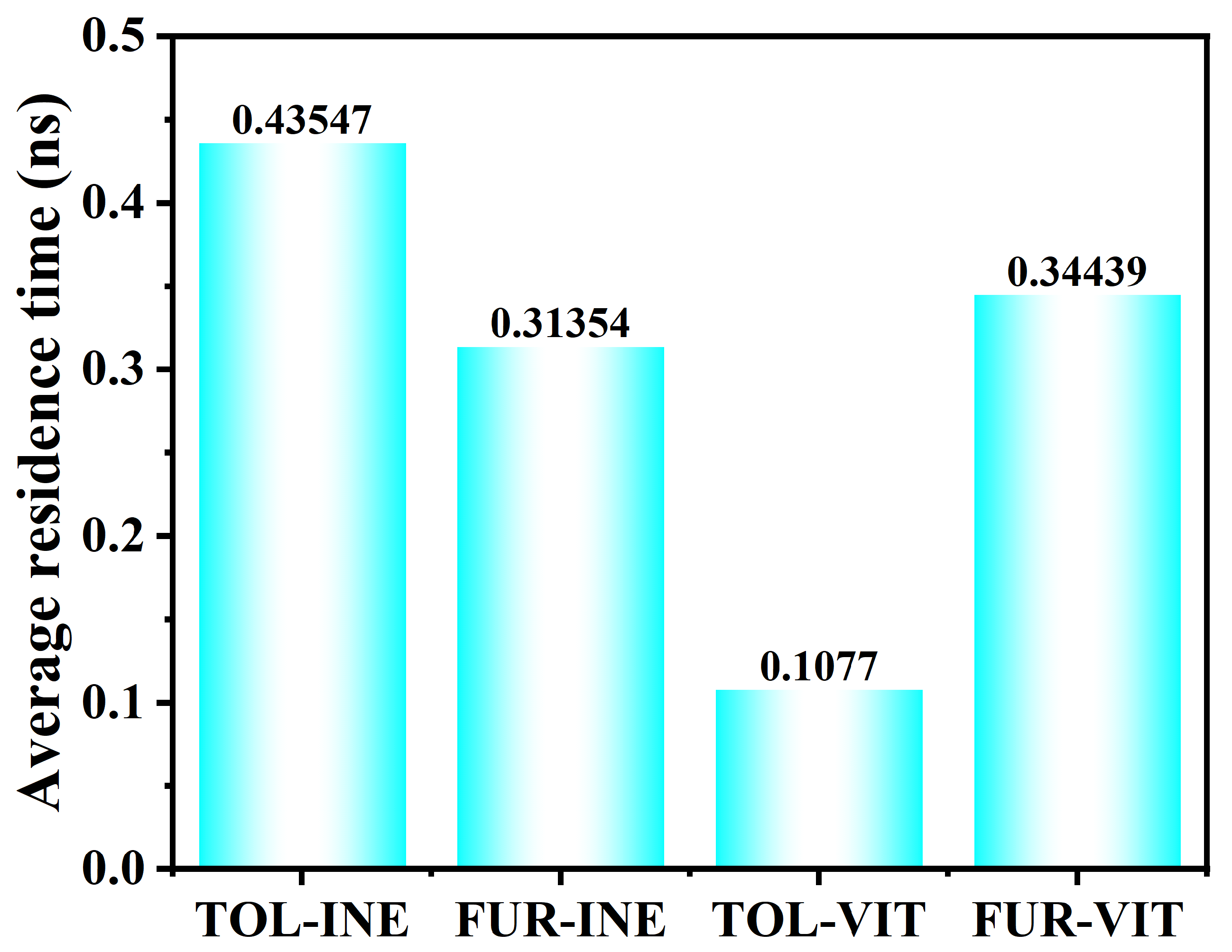 Ijms 27 01385 g008 Ijms 27 01385 g008