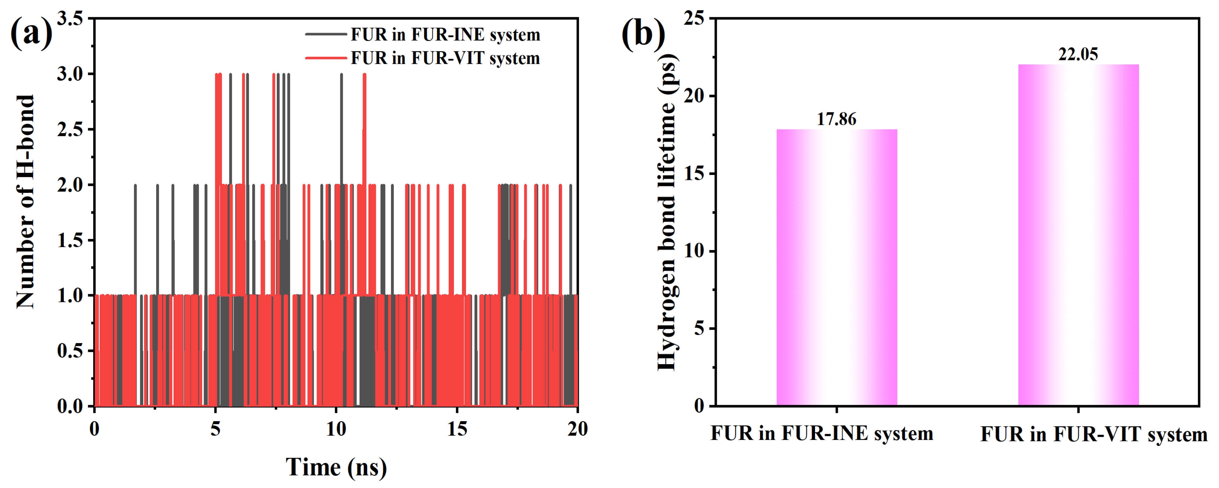 Ijms 27 01385 g009 Ijms 27 01385 g009