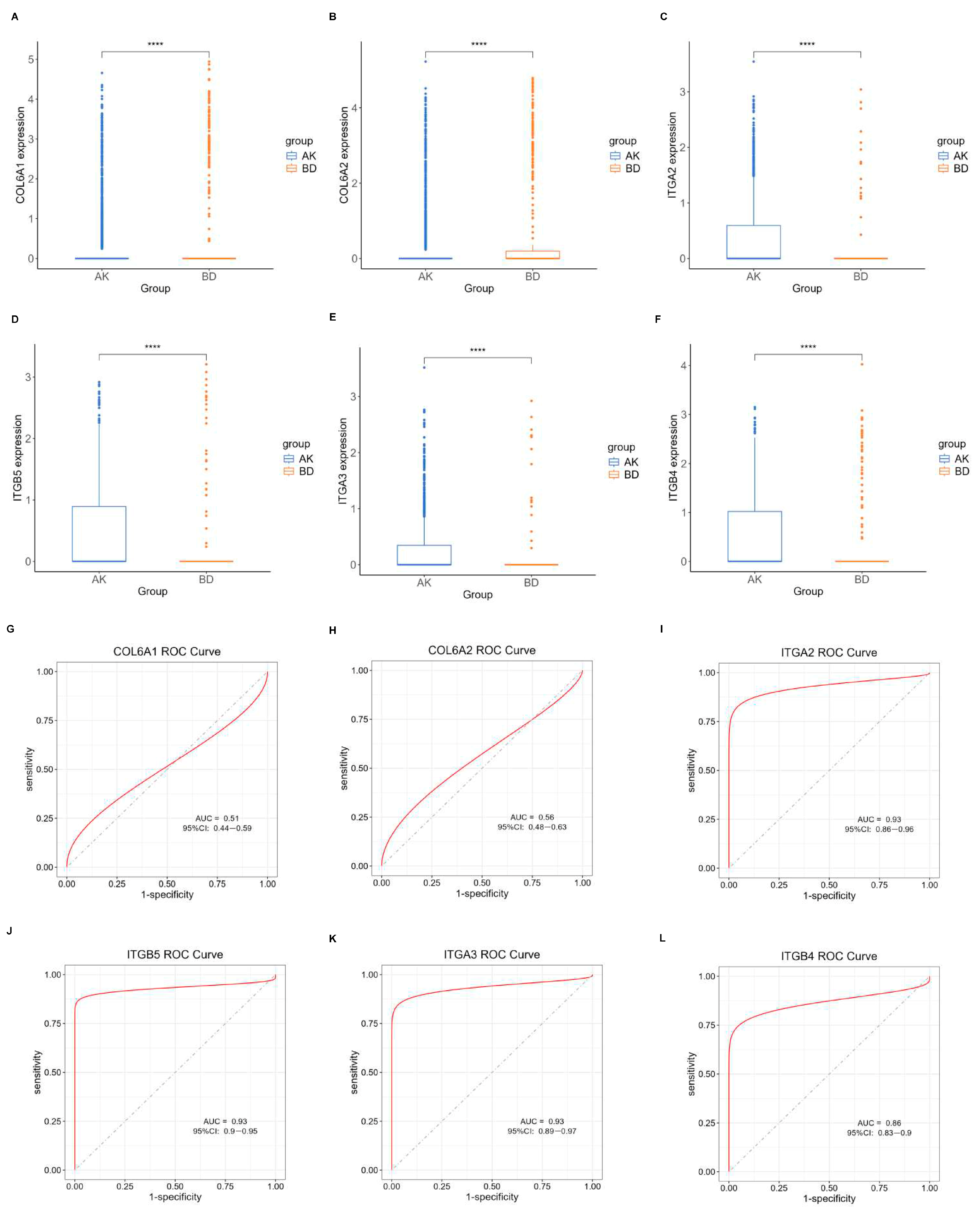 Ijms 27 01394 g005 Ijms 27 01394 g005