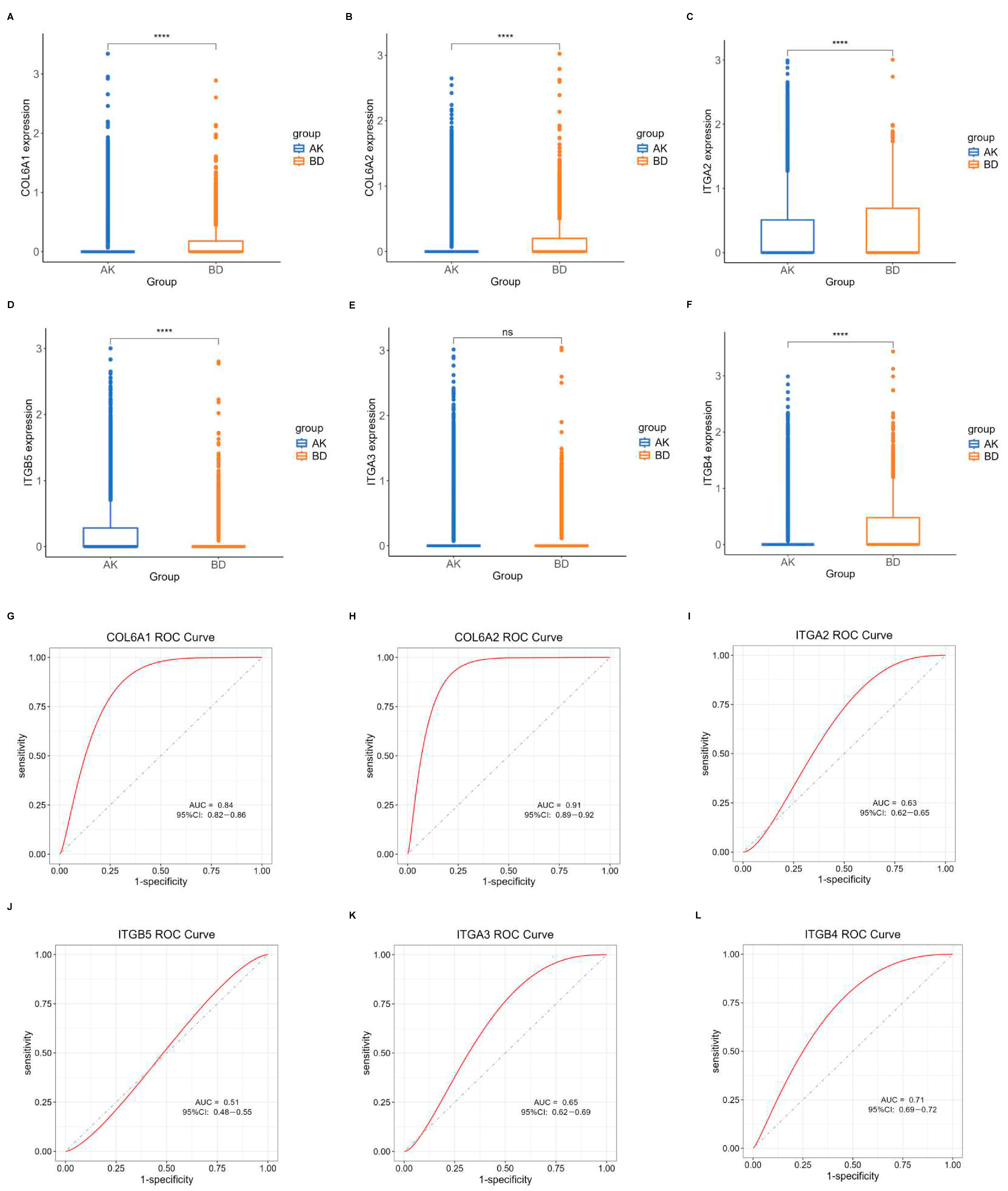 Ijms 27 01394 g007 Ijms 27 01394 g007