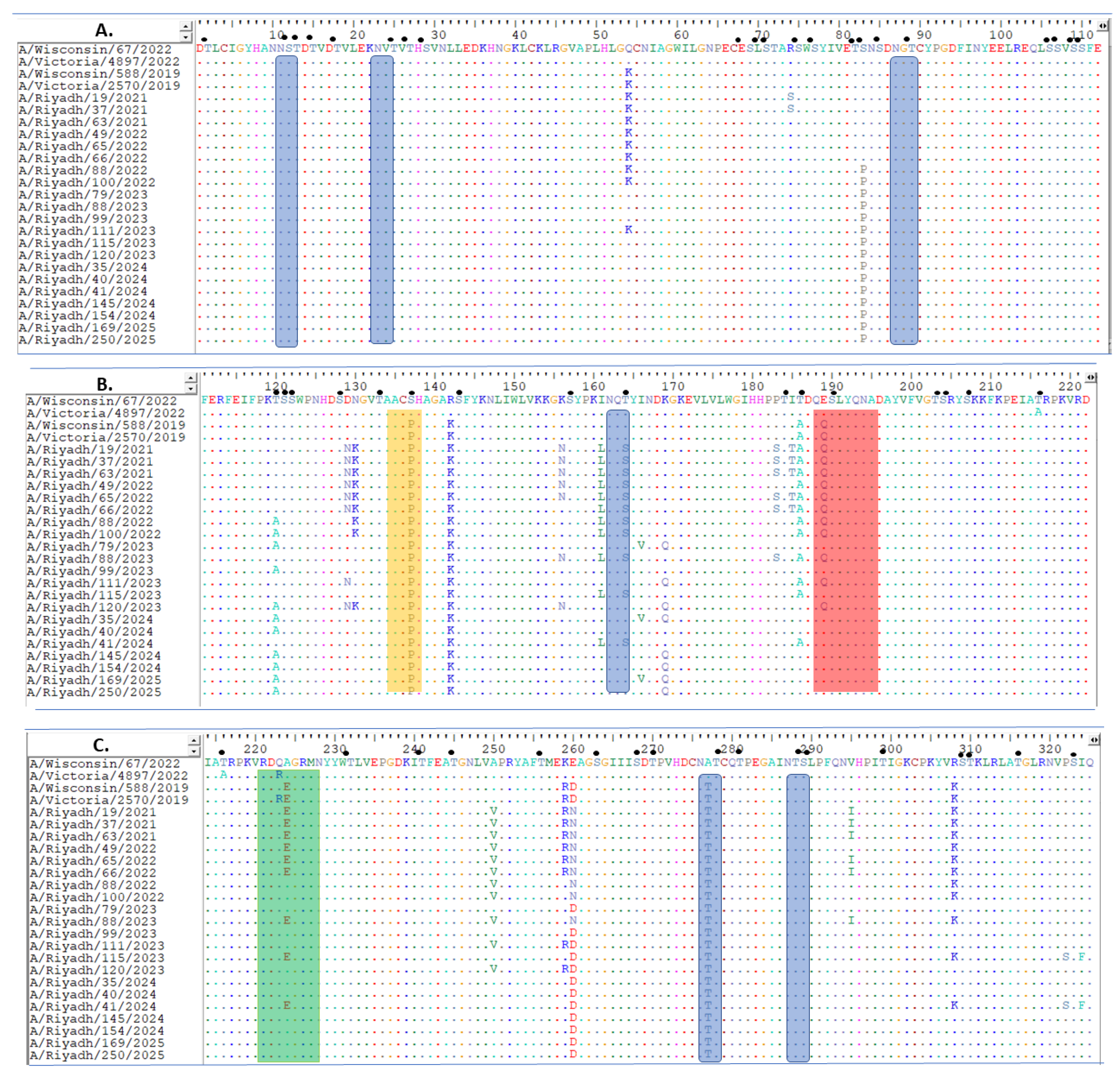 Ijms 27 01412 g001 Ijms 27 01412 g001