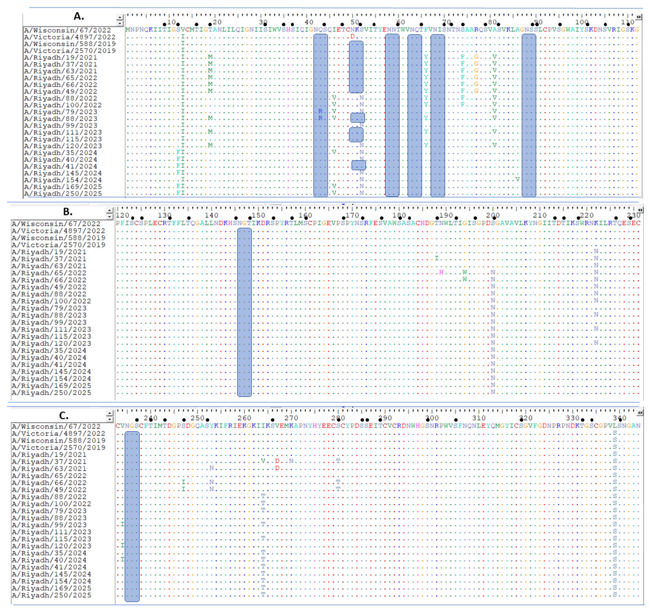 Ijms 27 01412 g002a Ijms 27 01412 g002a