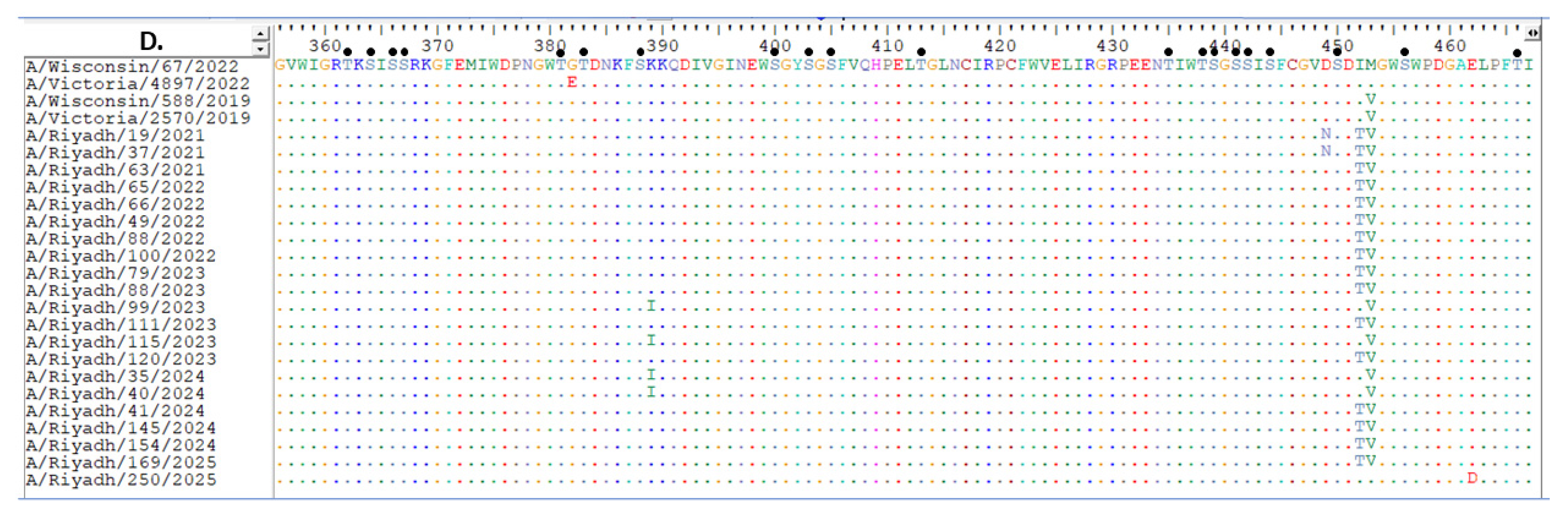 Ijms 27 01412 g002b Ijms 27 01412 g002b