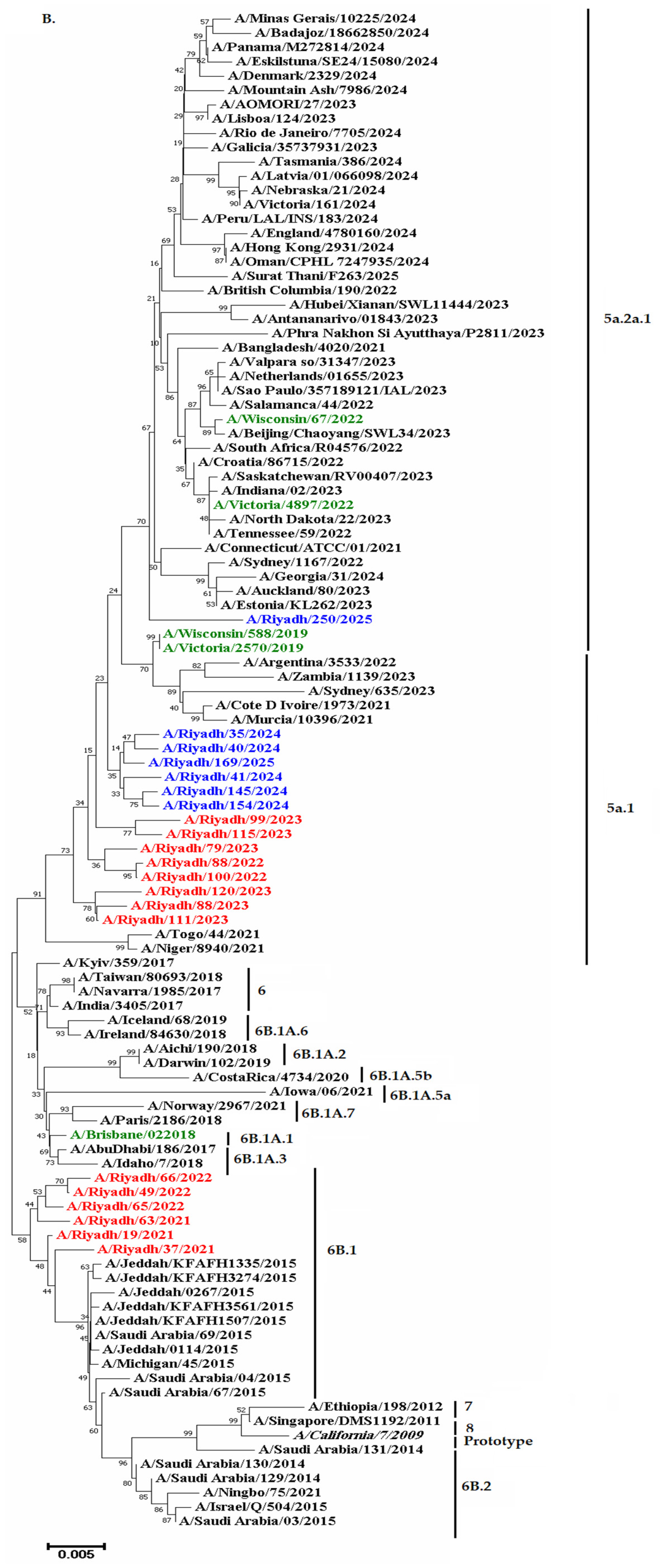 Ijms 27 01412 g003b Ijms 27 01412 g003b