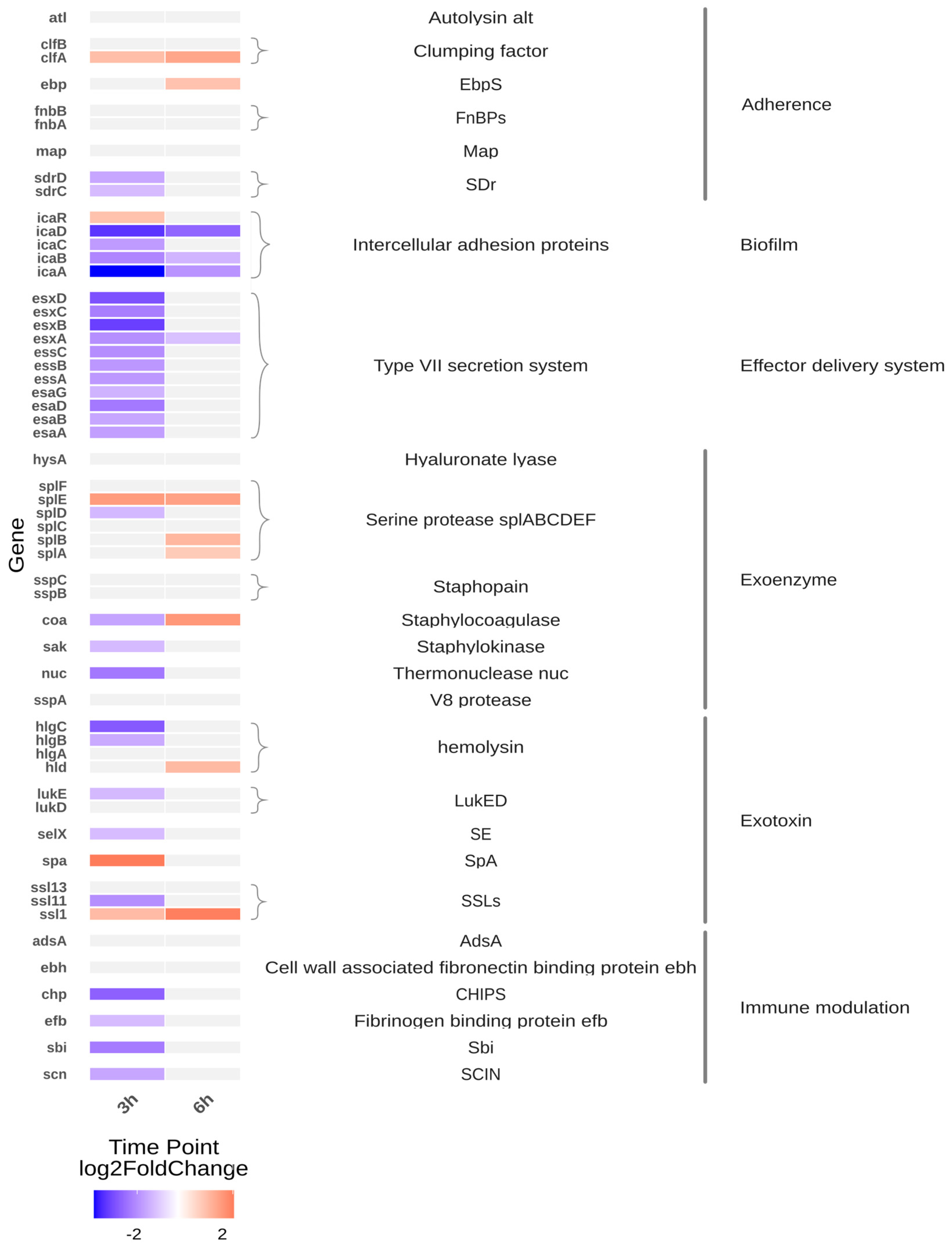 Ijms 27 01429 g001 Ijms 27 01429 g001