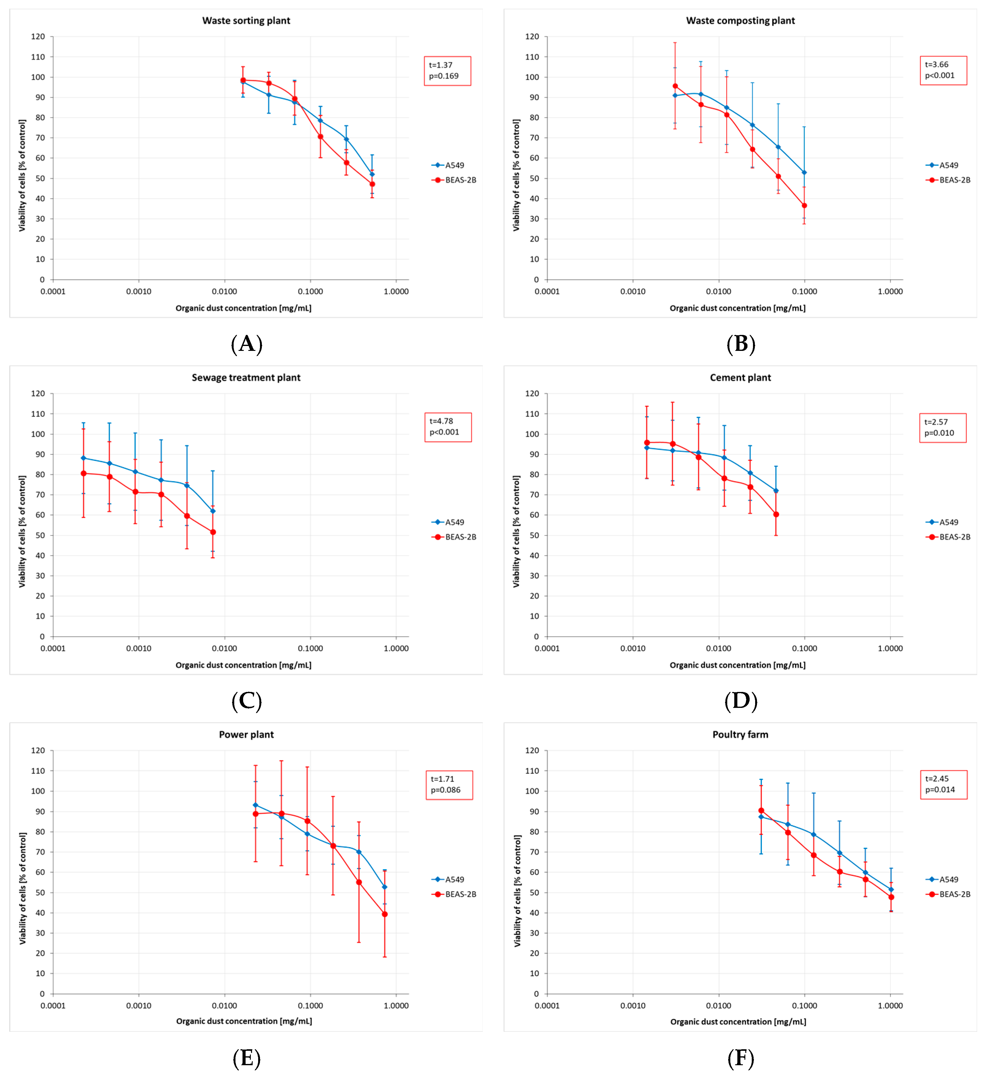 Ijms 27 01433 g002 Ijms 27 01433 g002