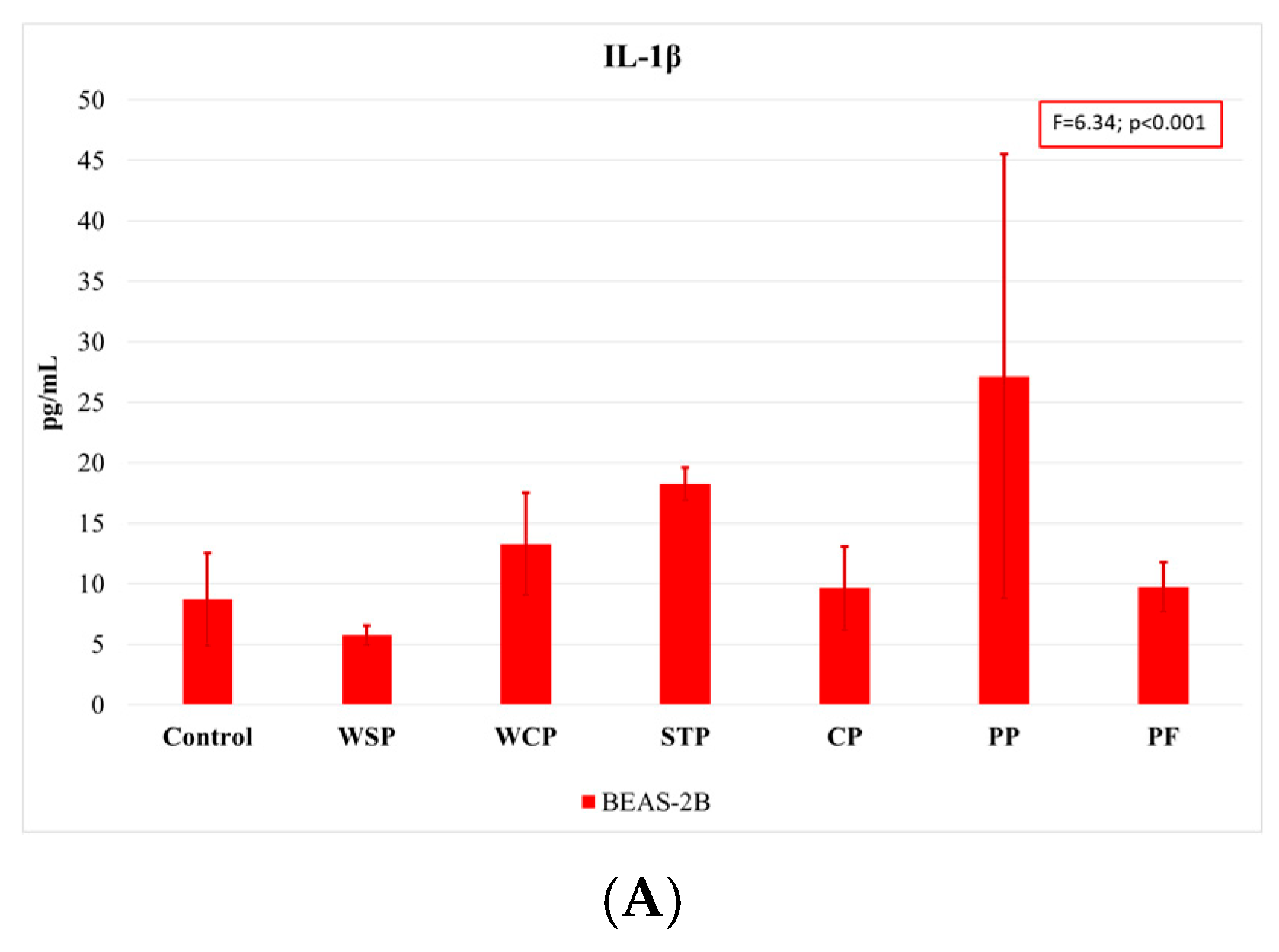 Ijms 27 01433 g005a Ijms 27 01433 g005a