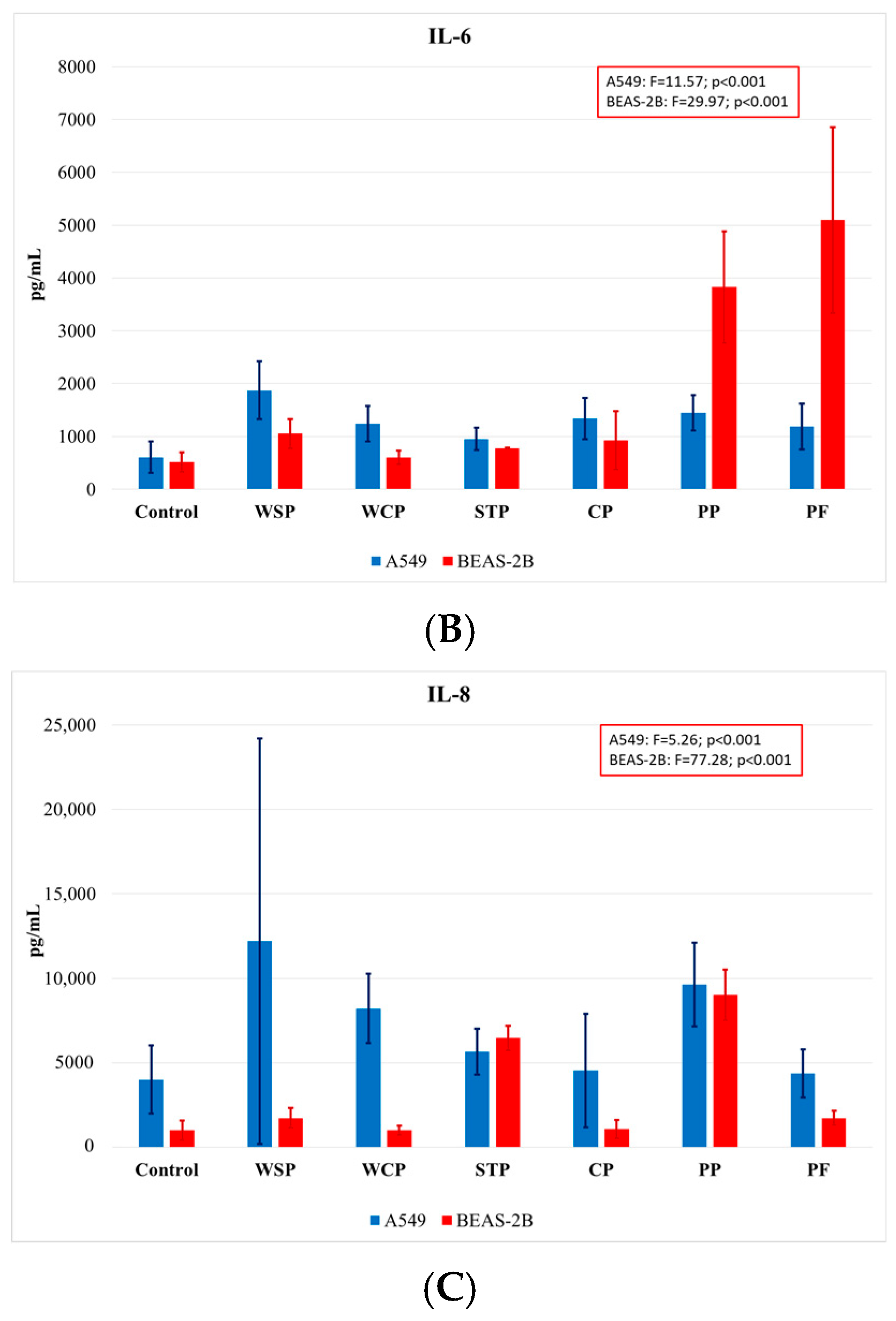 Ijms 27 01433 g005b Ijms 27 01433 g005b